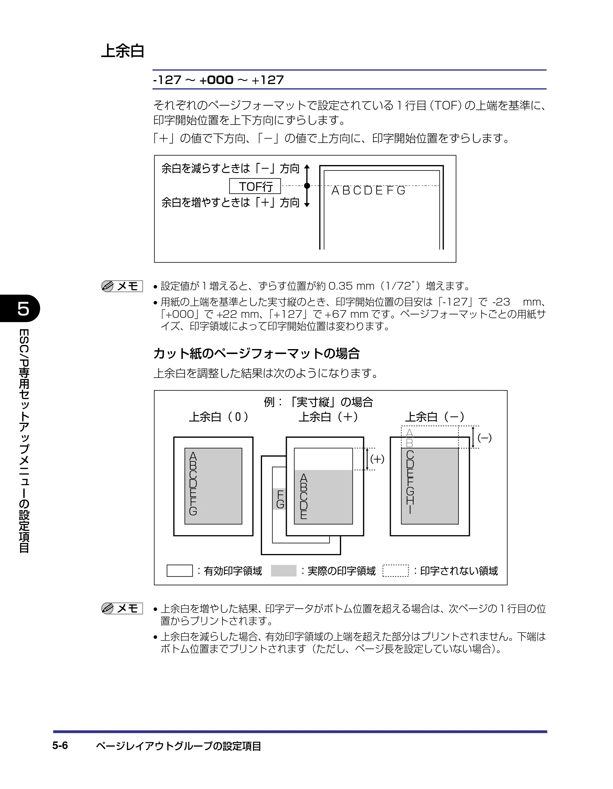 キヤノン LBP5500 LIPS機能ガイド 2006年5月25日更新 （PDF形式／3.21Mバイト） — 上余白 — 原本ページ — 106ページ