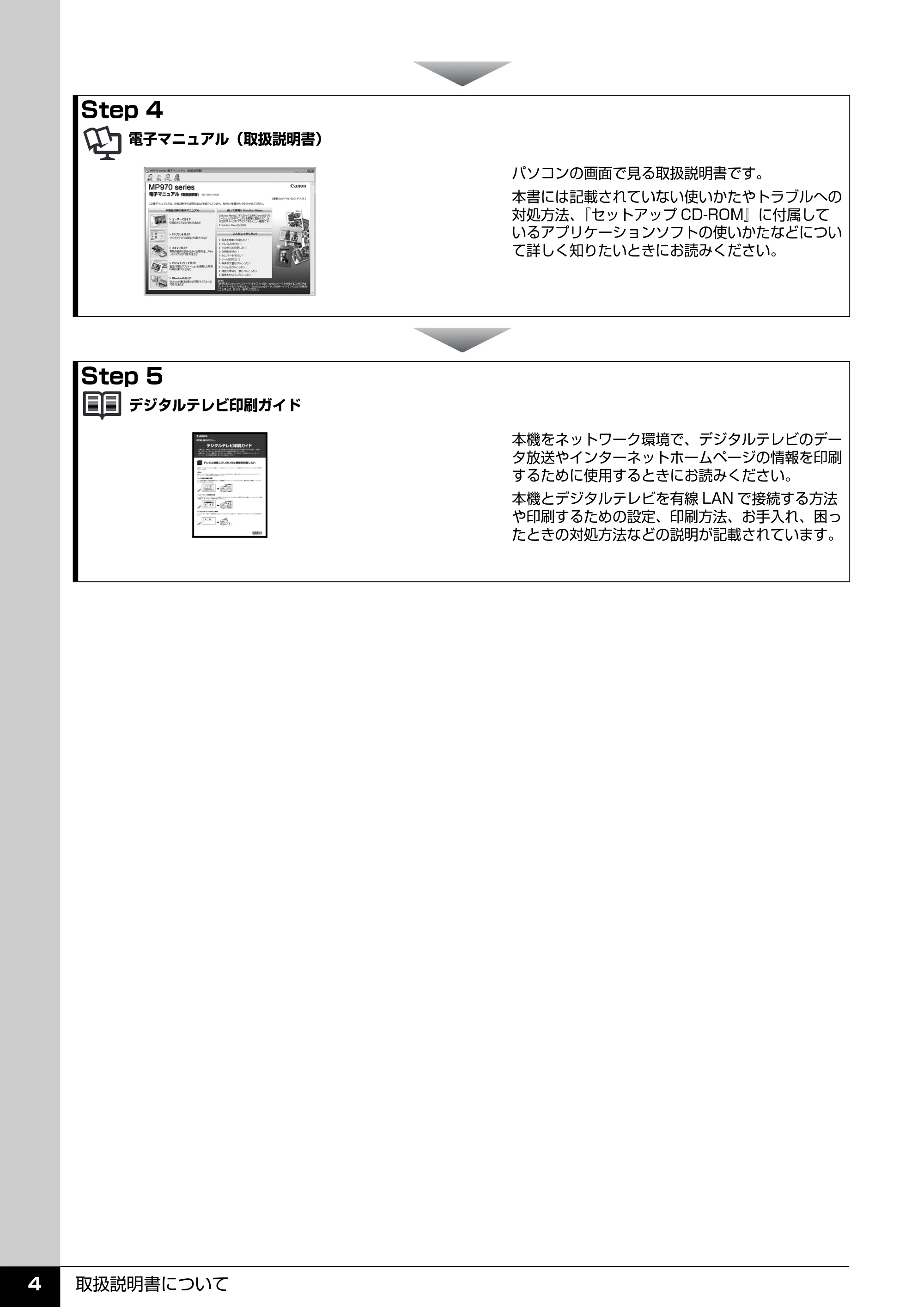 キヤノン PIXUS MP970 操作ガイド（本体操作編） （PDF形式／11.69Mバイト） — 原本ページ — 6ページ