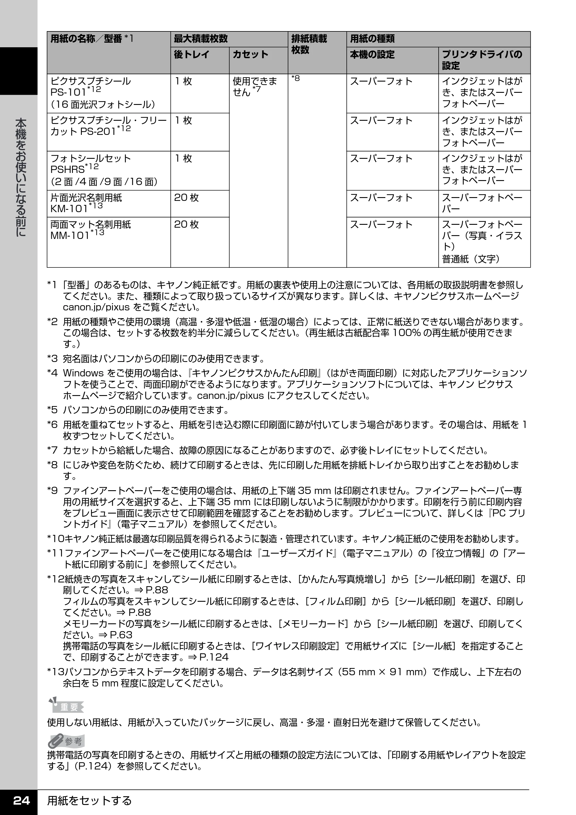 キヤノン PIXUS MP970 操作ガイド（本体操作編） （PDF形式／11.69Mバイト） — 原本ページ — 26ページ