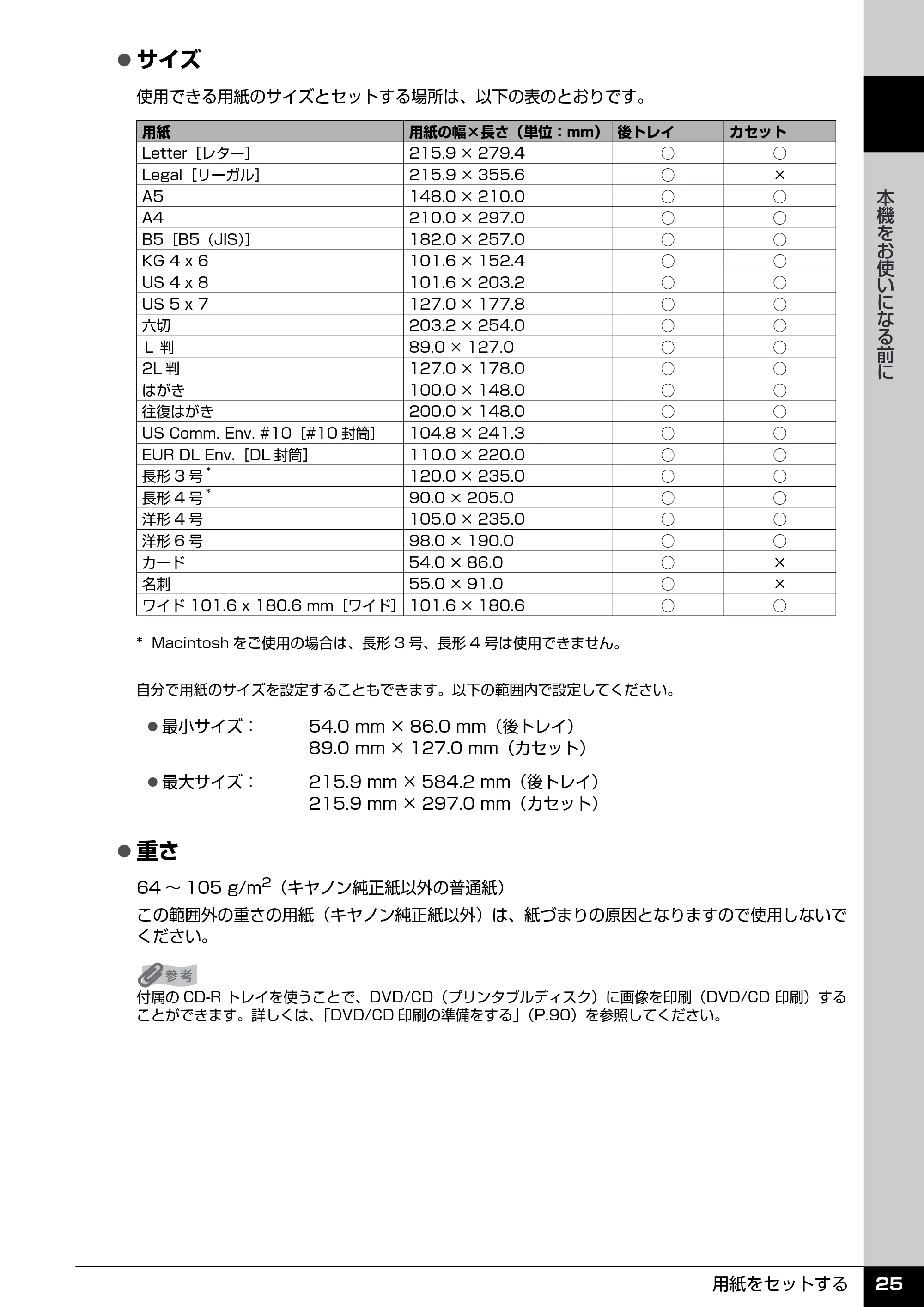 キヤノン PIXUS MP970 操作ガイド（本体操作編） （PDF形式／11.69Mバイト） — 原本ページ — 27ページ