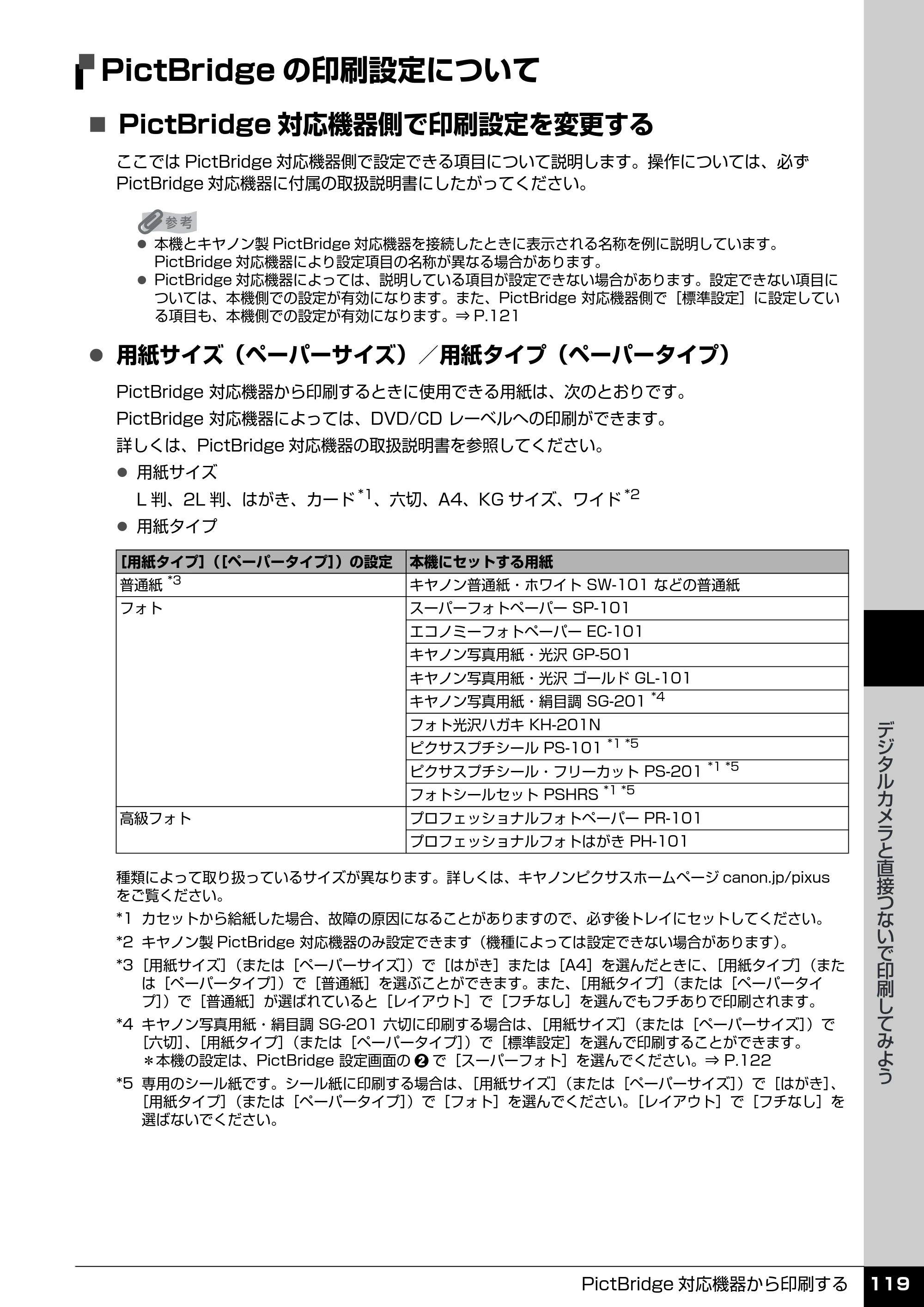 キヤノン PIXUS MP970 操作ガイド（本体操作編） （PDF形式／11.69Mバイト） — PictBridgeの印刷設定について — 原本ページ — 121ページ