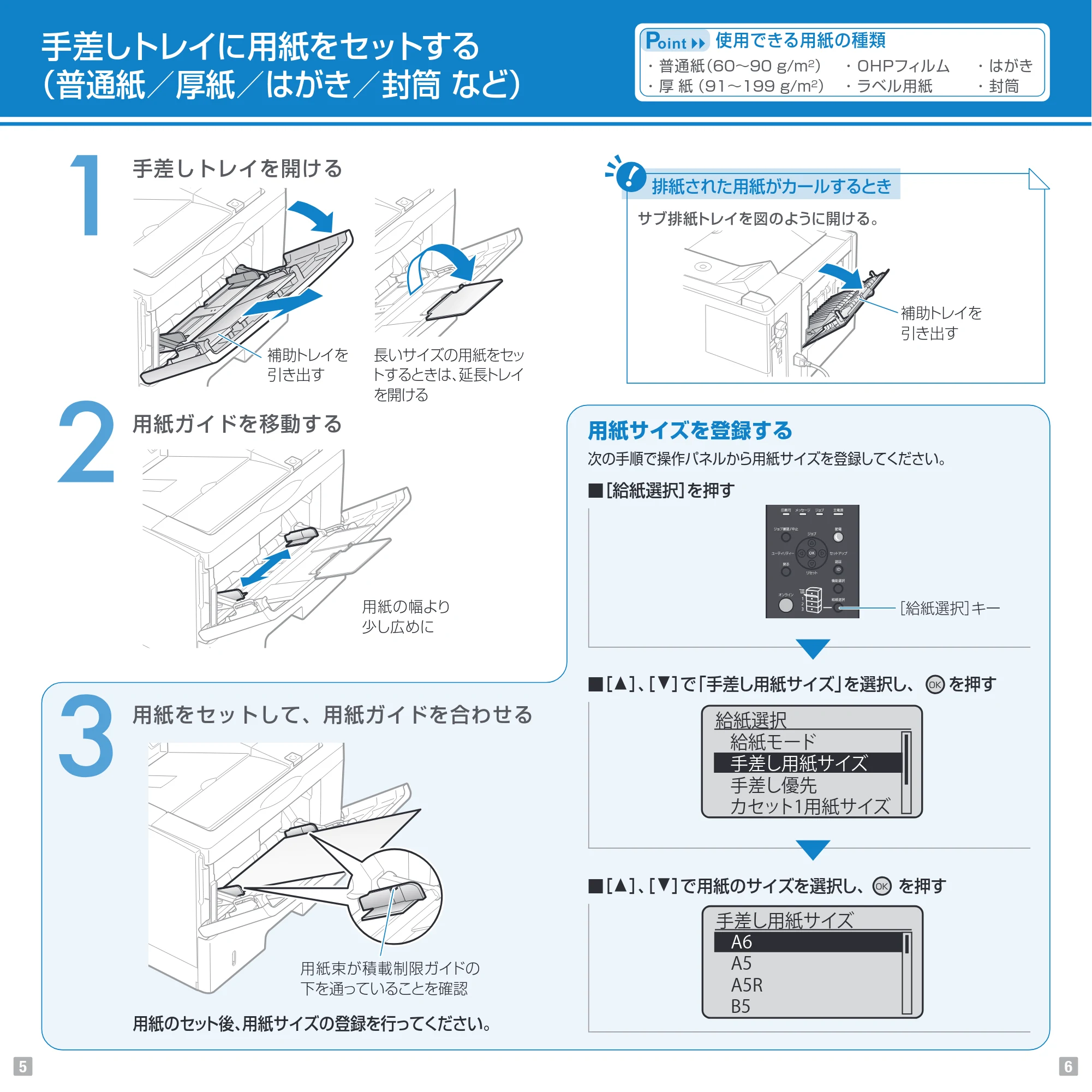 キヤノン LBP6710i Pocket Guide 2012年12月6日掲載(PDF:2.46MB) — 原本ページ — 4ページ