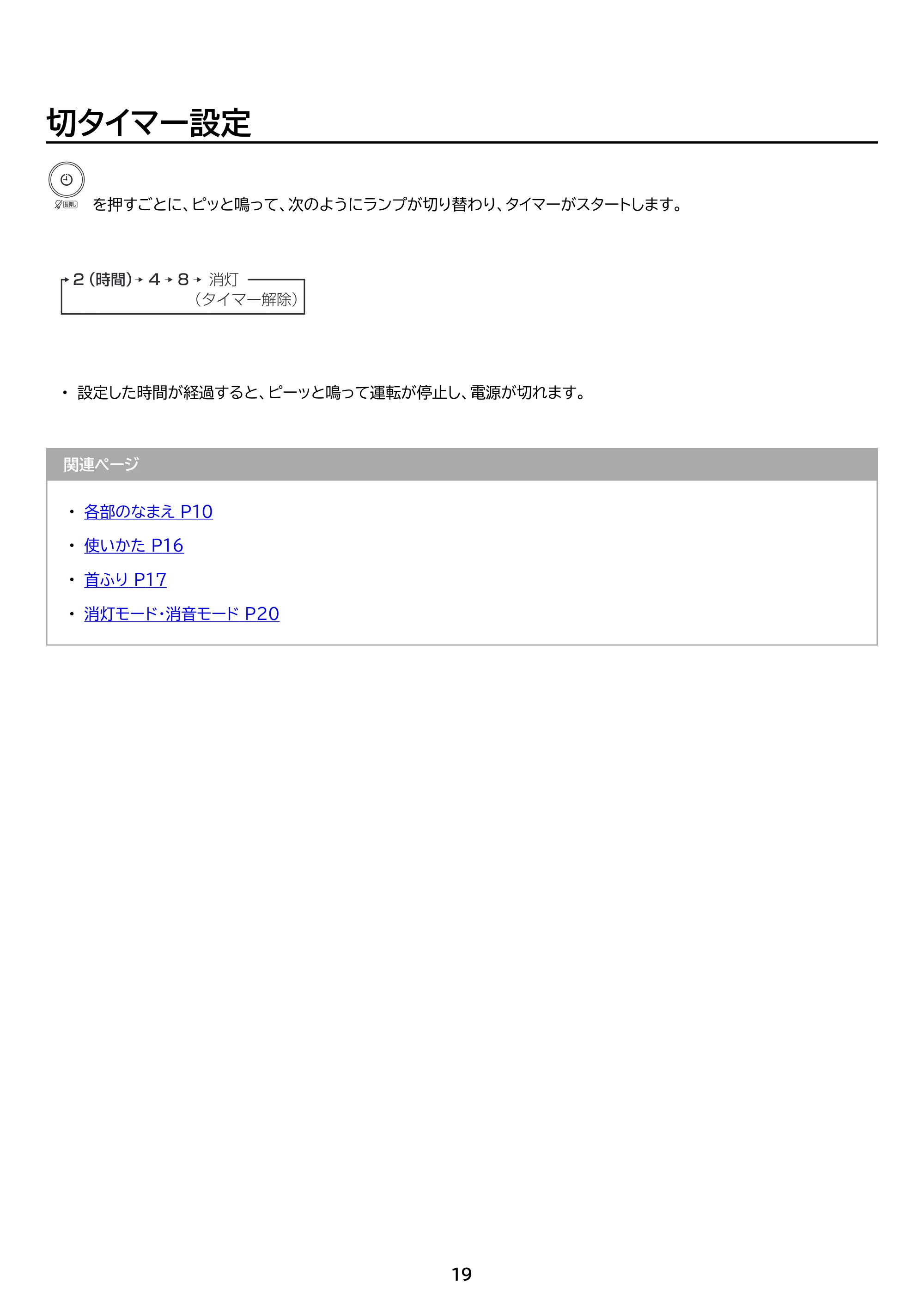 アイリスオーヤマ PCF-MKD15EC 取扱説明書 — 原本ページ — 19ページ