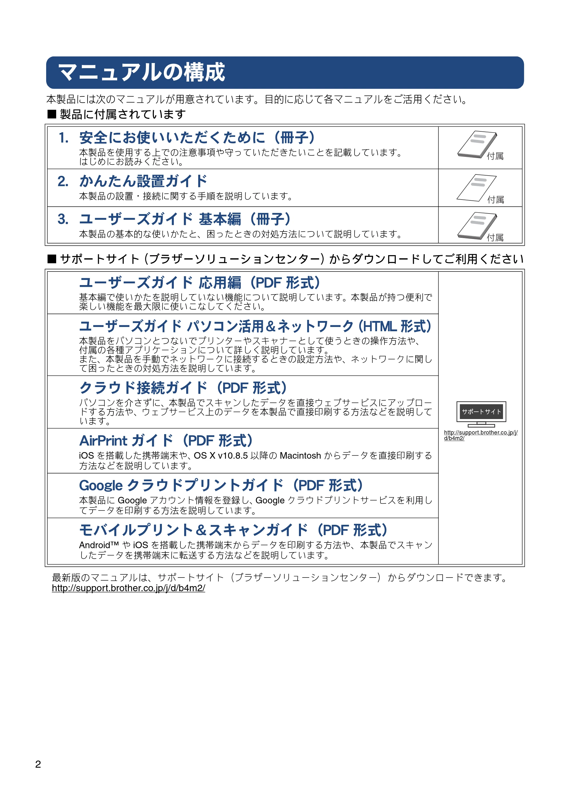 ブラザー DCP-J562N / DCP-J762N / DCP-J962N ユーザーズガイド ～応用編～ — マニュアルの構成 — 原本ページ — 2ページ