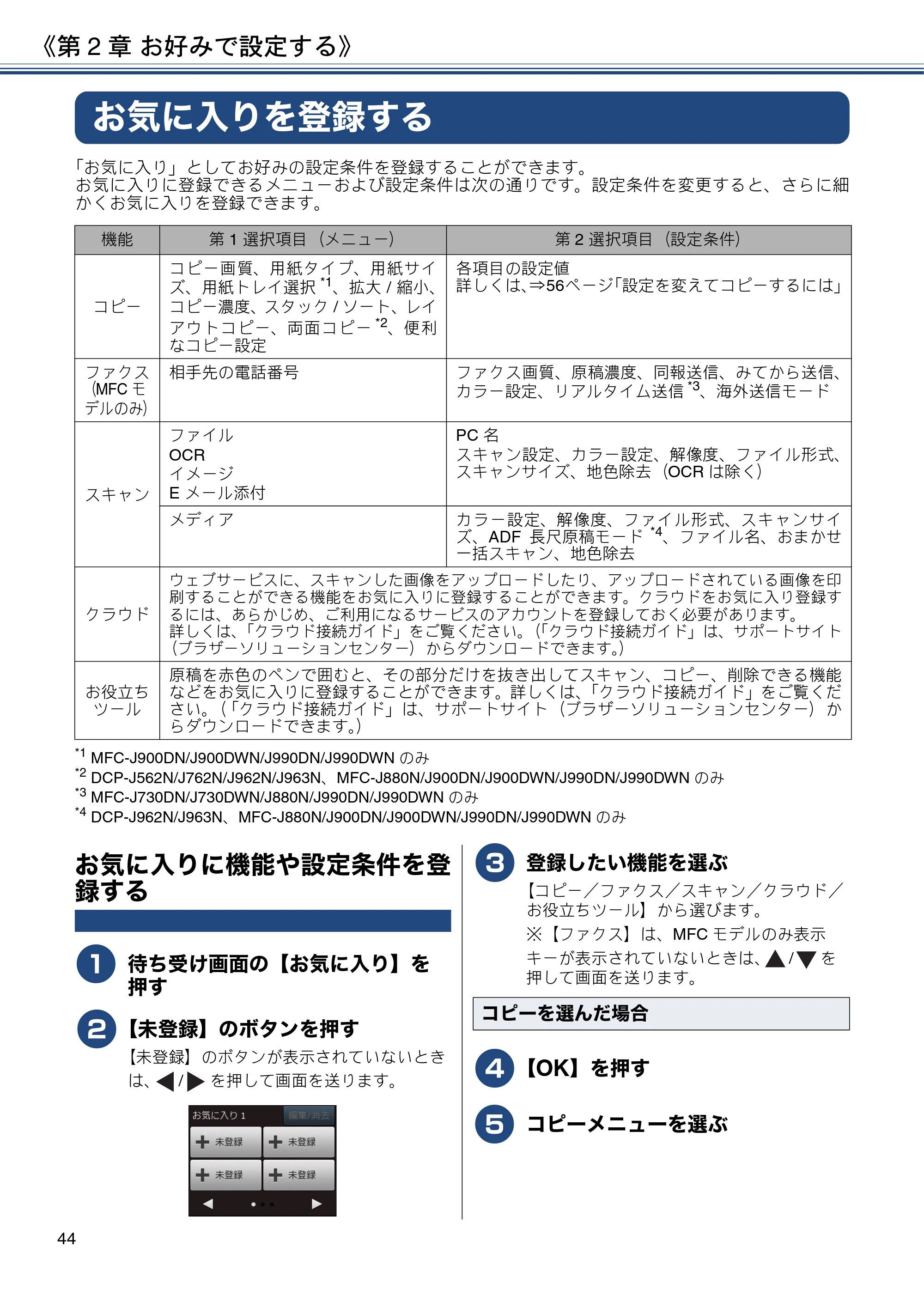 ブラザー DCP-J562N / DCP-J762N / DCP-J962N ユーザーズガイド ～応用編～ — お気に入りを登録する — 原本ページ — 44ページ