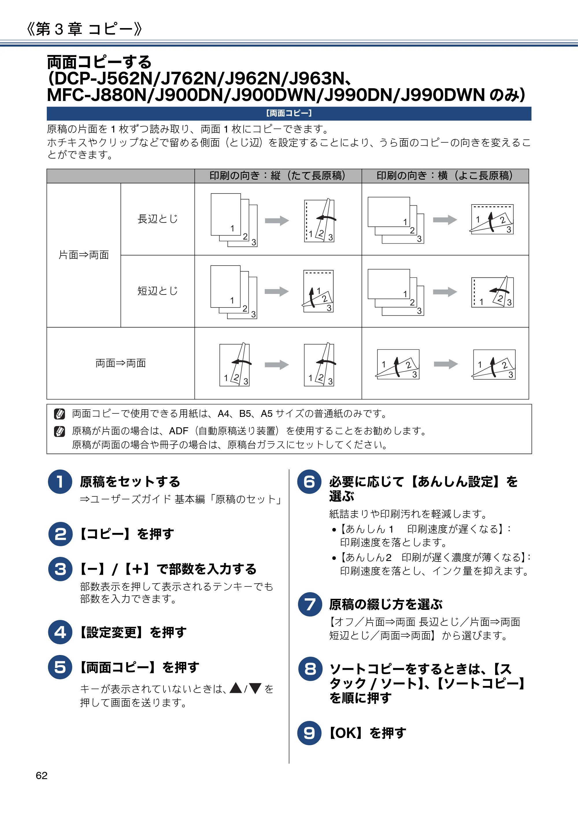 ブラザー DCP-J562N / DCP-J762N / DCP-J962N ユーザーズガイド ～応用編～ — 両面コピーする（DCP-J562N/J762N/J962N/J963N、MFC-J880N/J900DN/J900DWN/J990DN/J990DWNのみ） — 原本ページ — 62ページ
