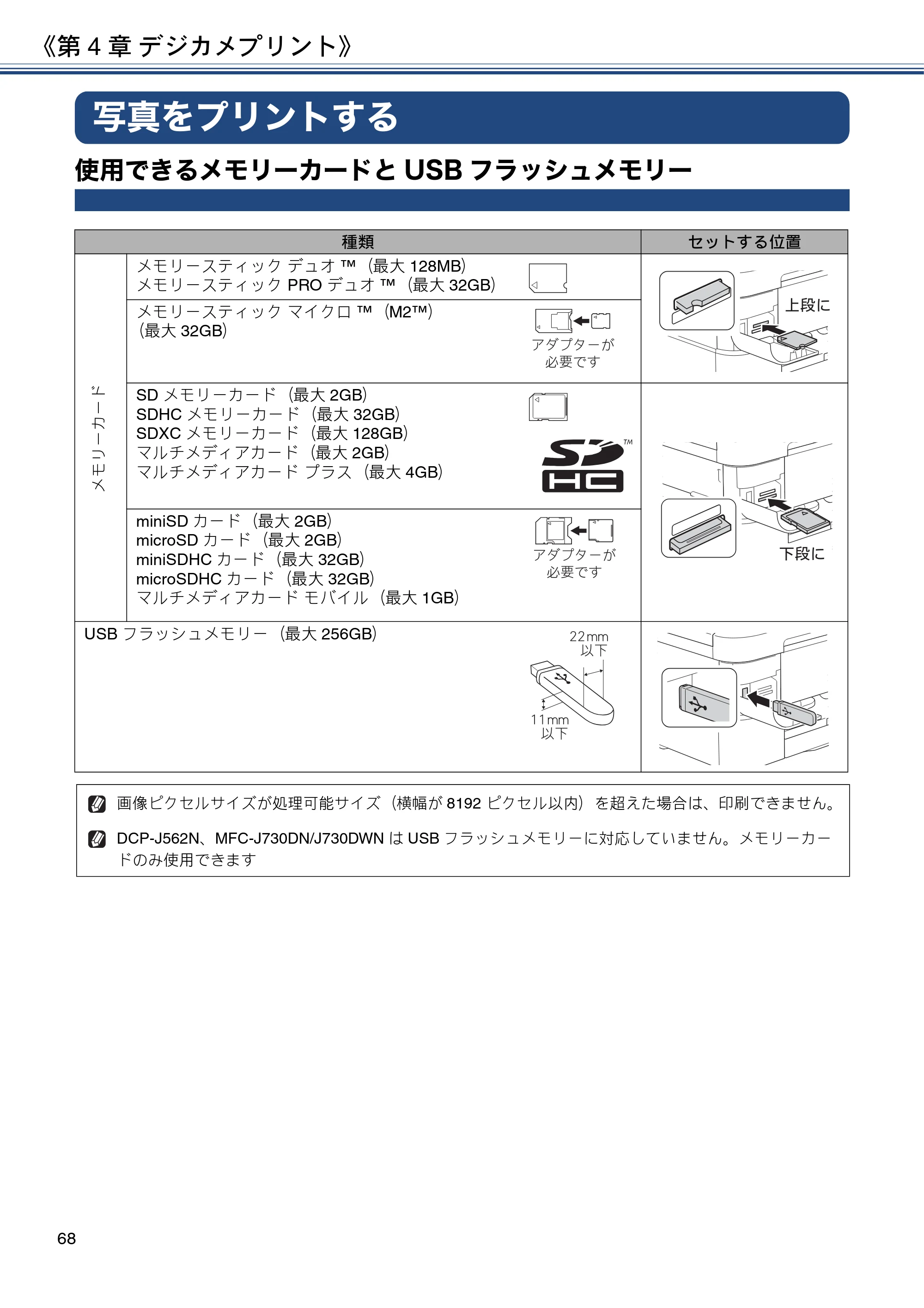 ブラザー DCP-J562N / DCP-J762N / DCP-J962N ユーザーズガイド ～応用編～ — 写真をプリントする — 原本ページ — 68ページ
