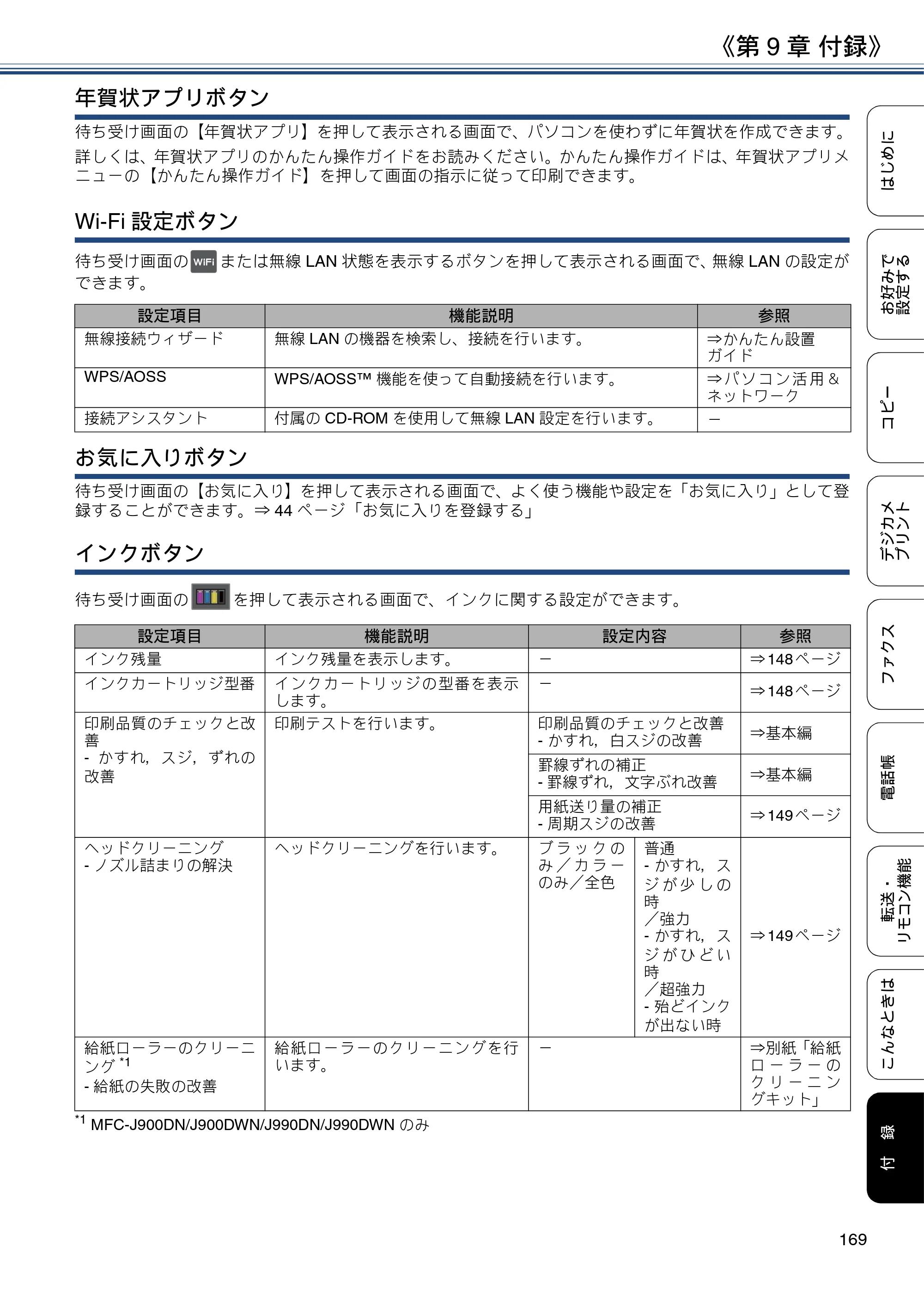ブラザー DCP-J562N / DCP-J762N / DCP-J962N ユーザーズガイド ～応用編～ — 原本ページ — 169ページ