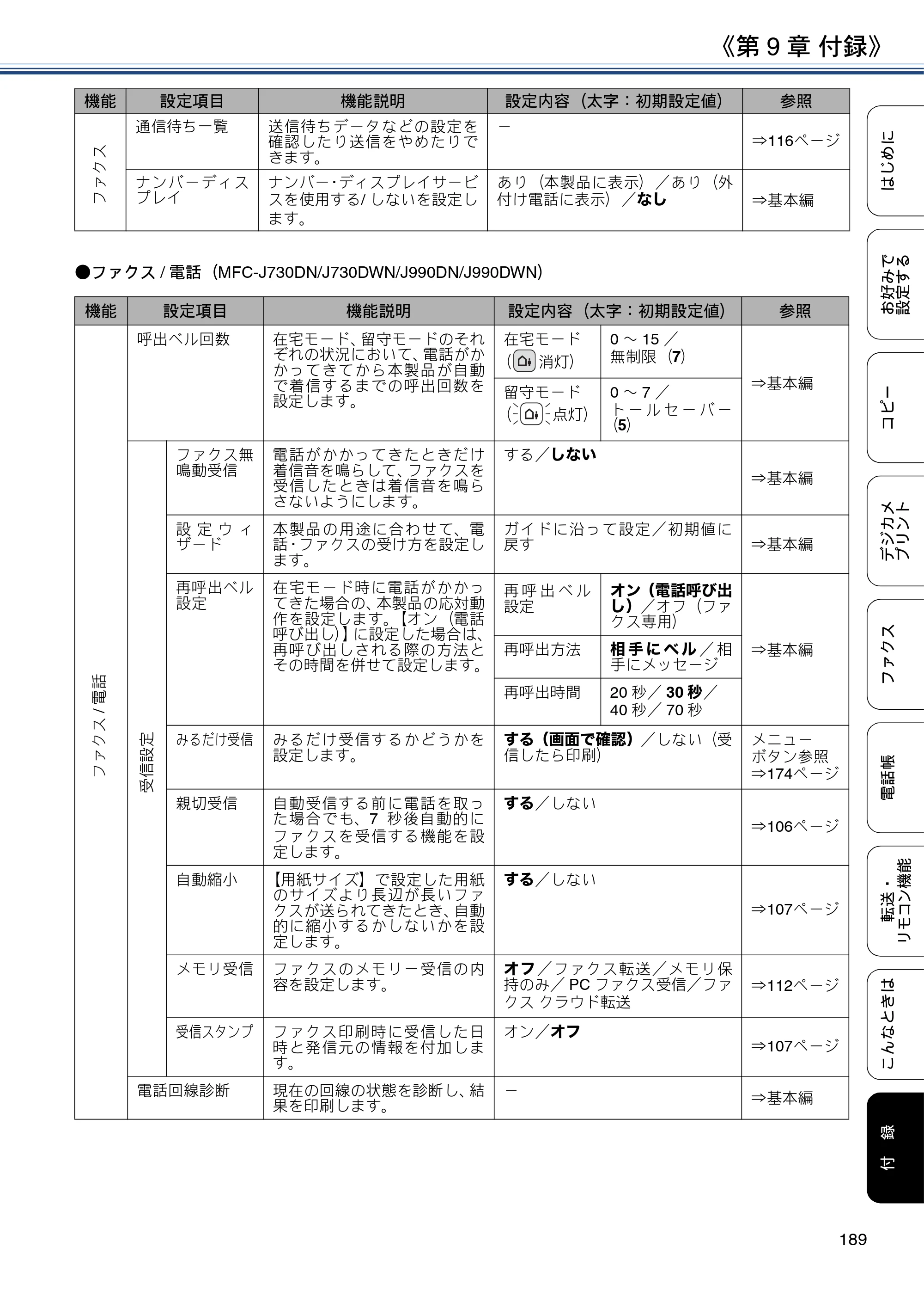 ブラザー DCP-J562N / DCP-J762N / DCP-J962N ユーザーズガイド ～応用編～ — 原本ページ — 189ページ