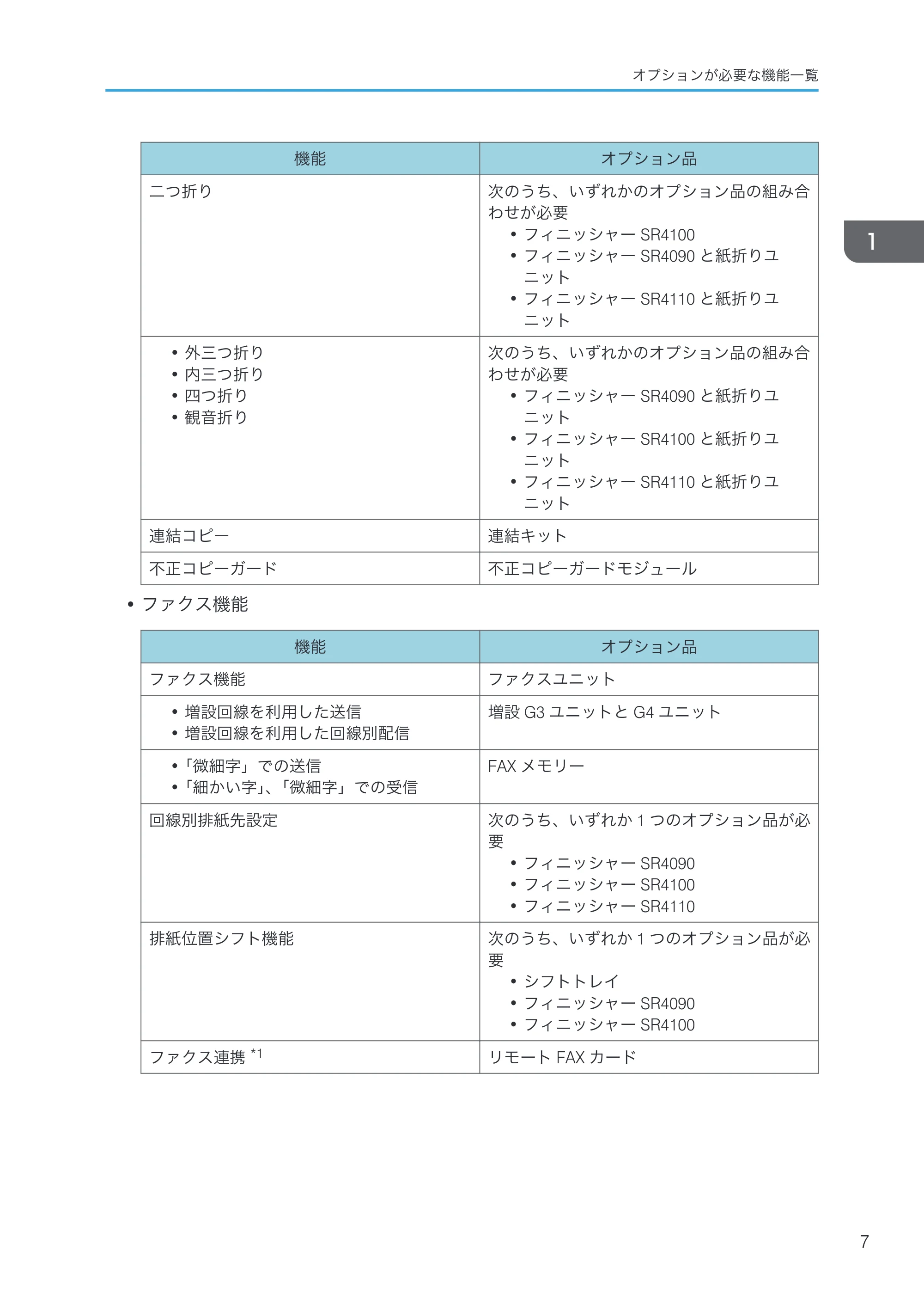 リコー RICOH MP C8002/C6502 本機のご利用にあたって — 原本ページ — 9ページ
