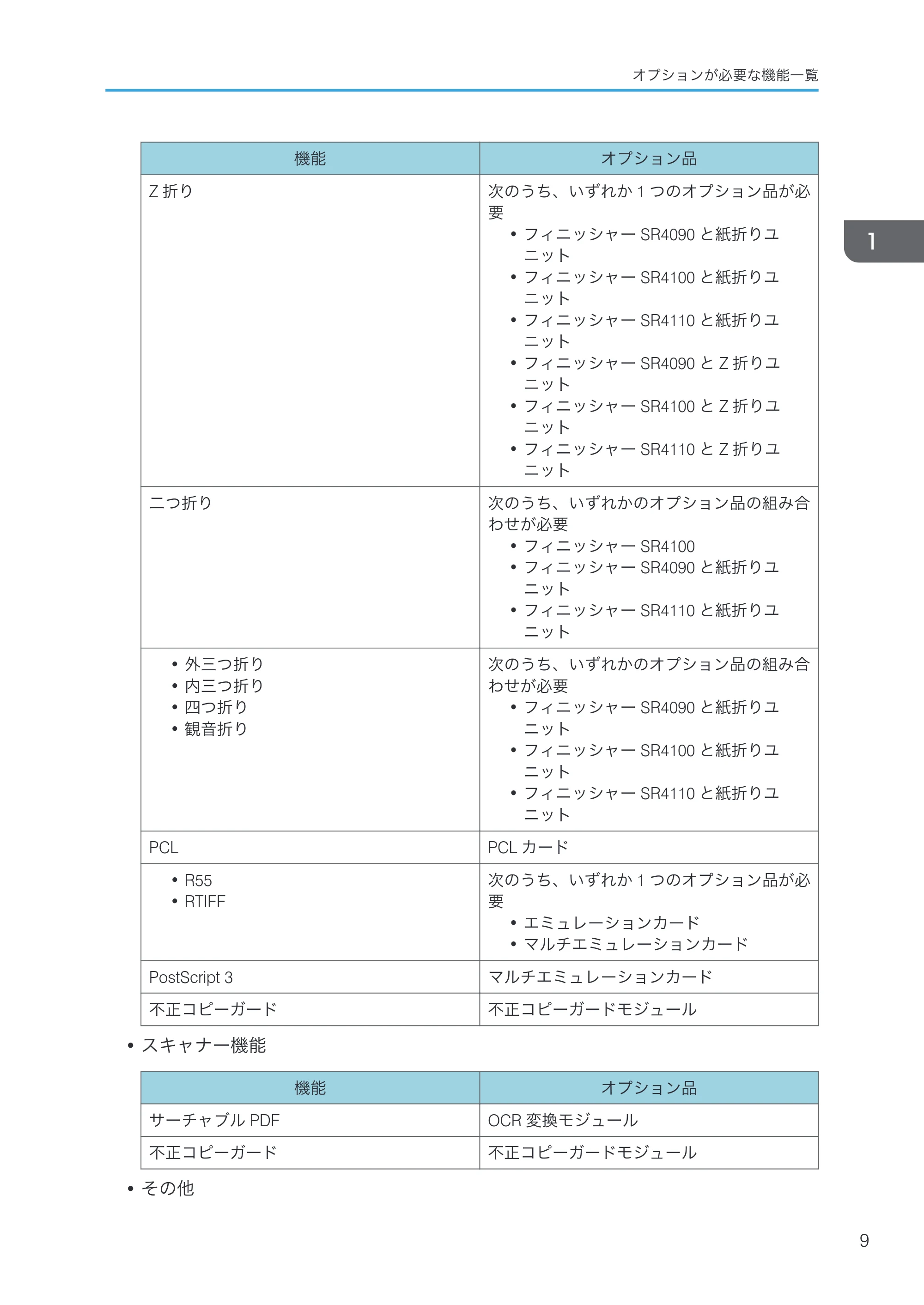 リコー RICOH MP C8002/C6502 本機のご利用にあたって — 原本ページ — 11ページ