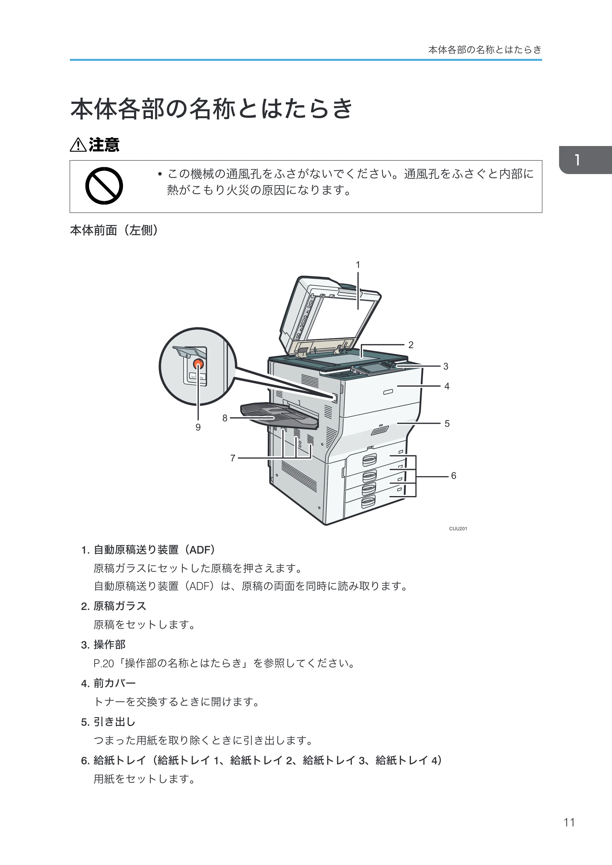 リコー RICOH MP C8002/C6502 本機のご利用にあたって — 本体各部の名称とはたらき — 原本ページ — 13ページ