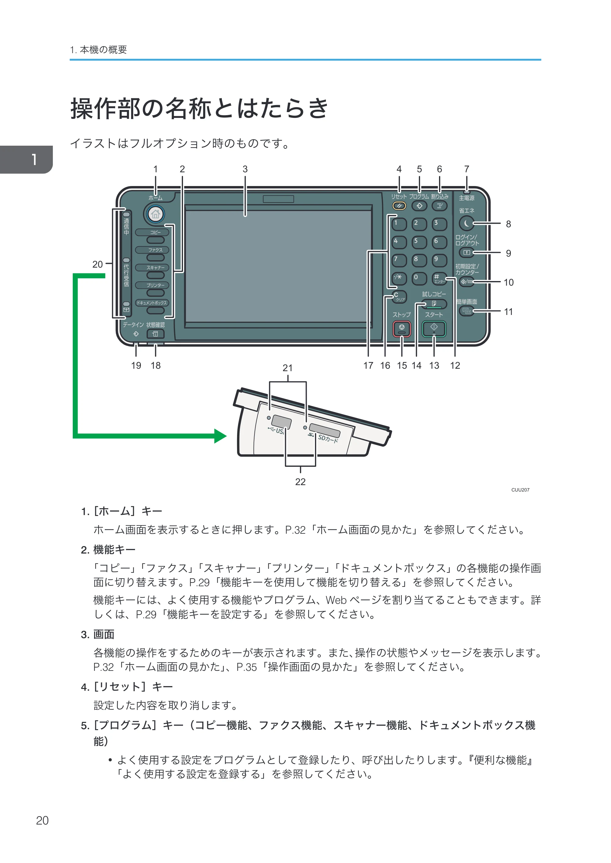 リコー RICOH MP C8002/C6502 本機のご利用にあたって — 操作部の名称とはたらき — 原本ページ — 22ページ