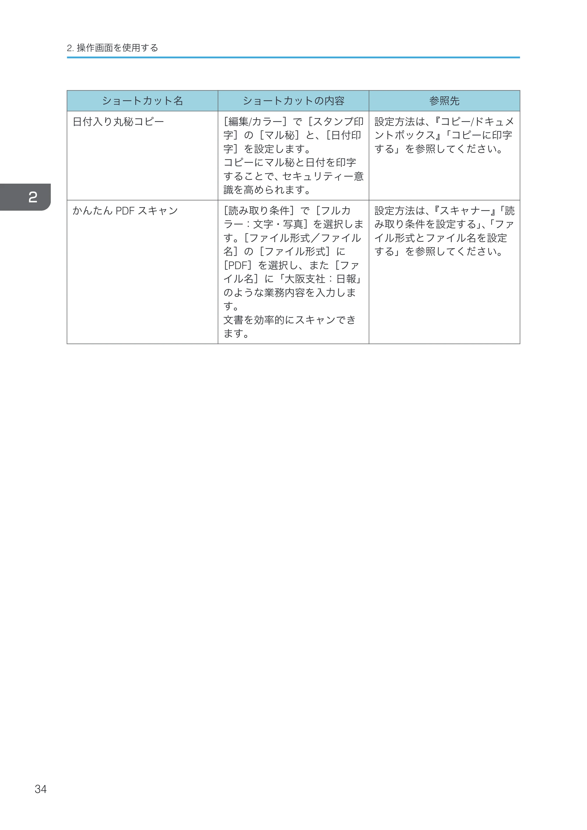 リコー RICOH MP C8002/C6502 本機のご利用にあたって — 原本ページ — 36ページ
