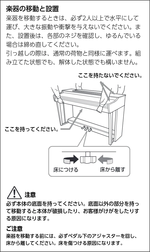 ヤマハ CLP-826 CLP-826 取扱説明書 — 7 CLP-826 取扱説明書 — 図版 7-1 — 7ページ