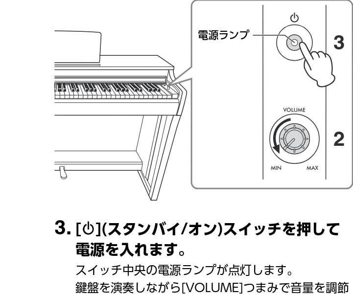 ヤマハ CLP-826 CLP-826 取扱説明書 — 電源を入れる/切る — 図版 12-2 — 12ページ