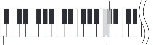 ヤマハ CLP-826 CLP-826 取扱説明書 — バーチャル・レゾナンス・モデリング(VRM)の設定 — 図版 16-2 — 16ページ