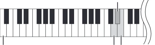 ヤマハ CLP-826 CLP-826 取扱説明書 — バーチャル・レゾナンス・モデリング(VRM)の設定 — 図版 16-3 — 16ページ