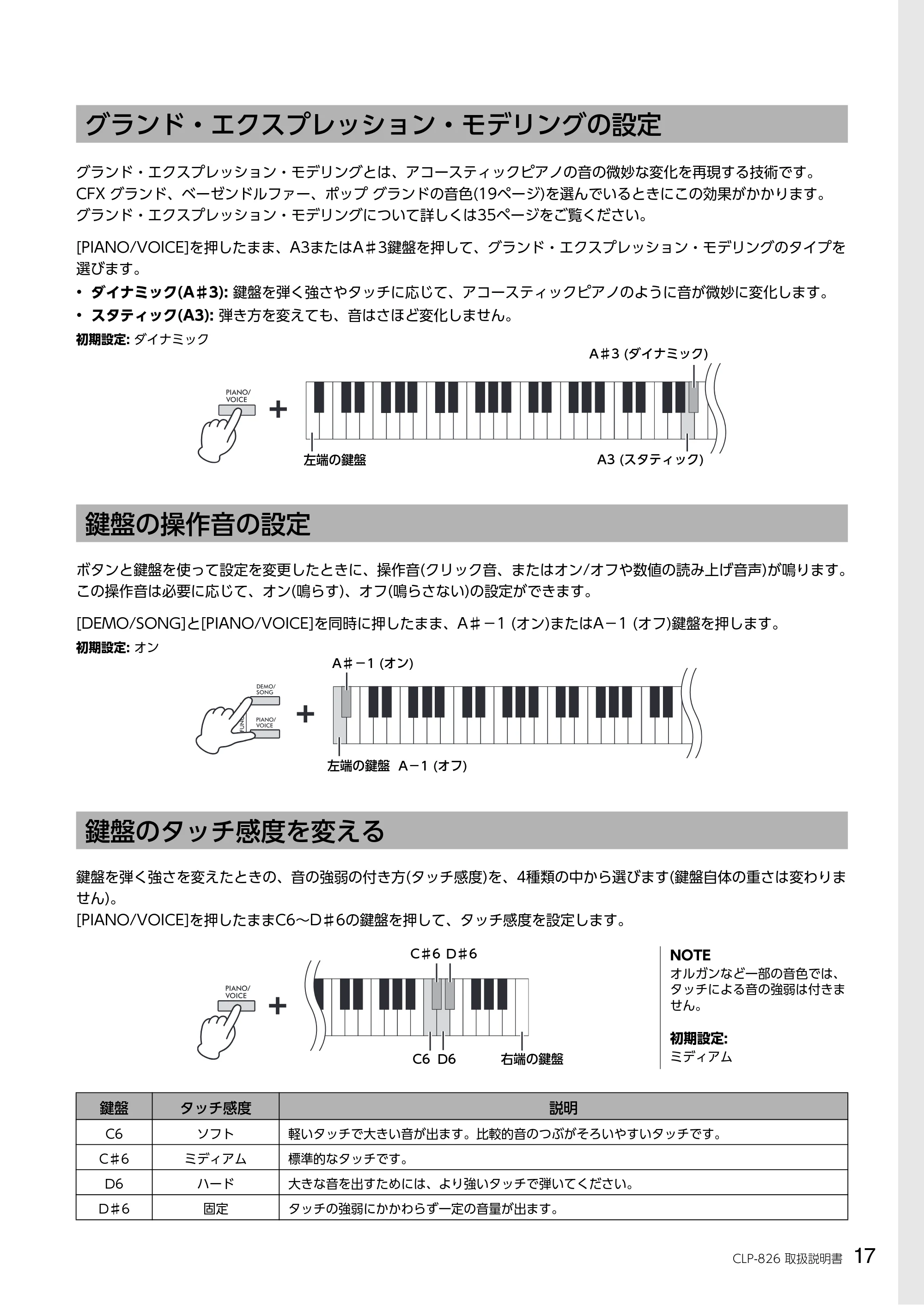 ヤマハ CLP-826 CLP-826 取扱説明書 — グランド・エクスプレッション・モデリングの設定 — 原本ページ — 17ページ