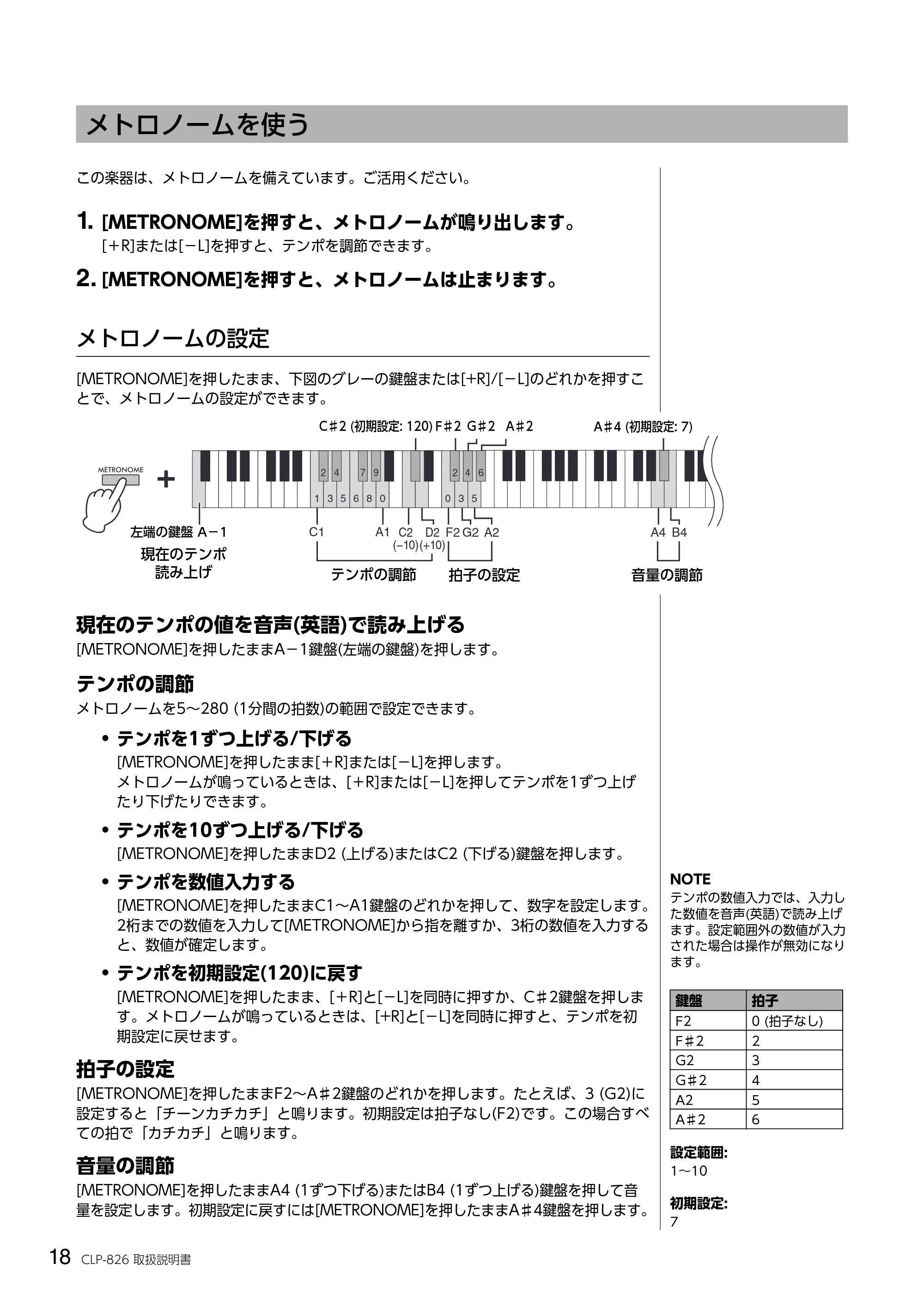 ヤマハ CLP-826 CLP-826 取扱説明書 — メトロノームを使う — 原本ページ — 18ページ