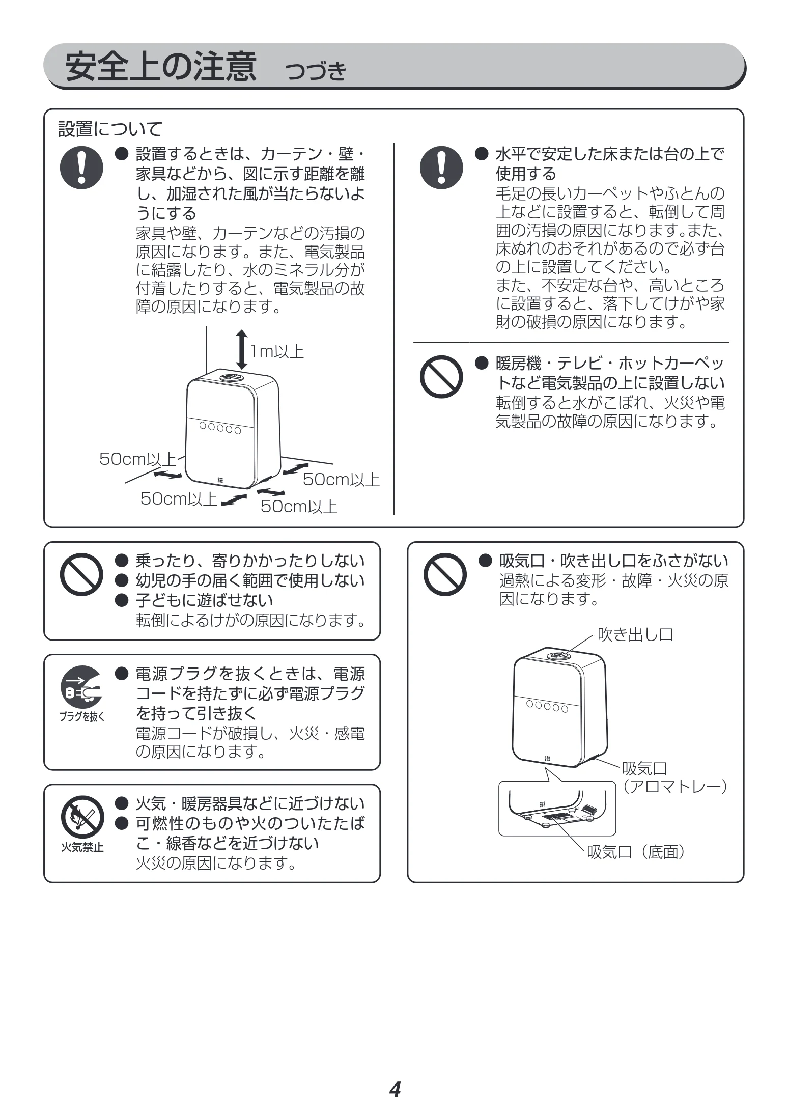 アイリスオーヤマ HDK-35 取扱説明書 — 安全上の注意 つづき — 図版 4-1 — 4ページ