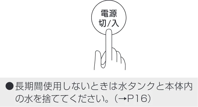 アイリスオーヤマ HDK-35 取扱説明書 — 使いかた — 図版 12-2 — 12ページ