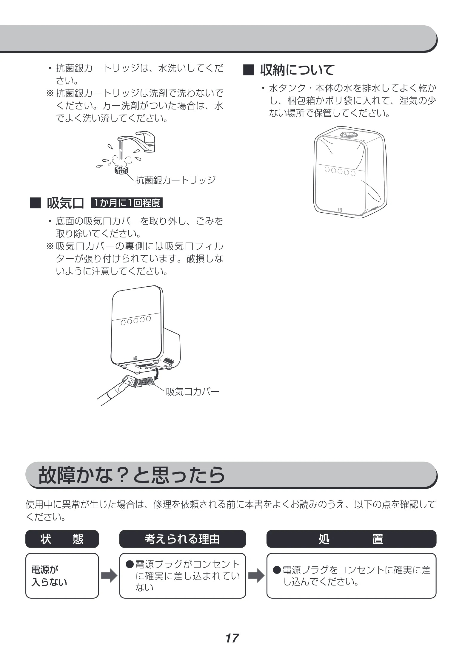 アイリスオーヤマ HDK-35 取扱説明書 — ■収納について — 図版 17-1 — 17ページ