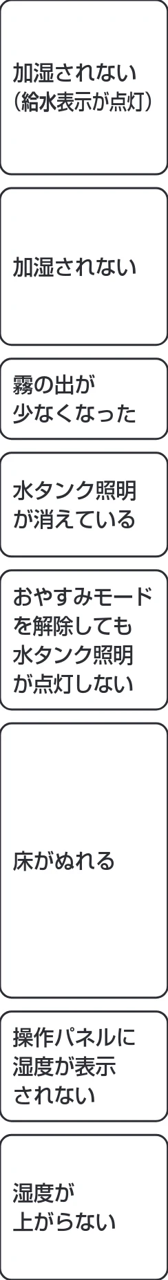 アイリスオーヤマ HDK-35 取扱説明書 — 故障かな?と思ったら つづき — 図版 18-1 — 18ページ