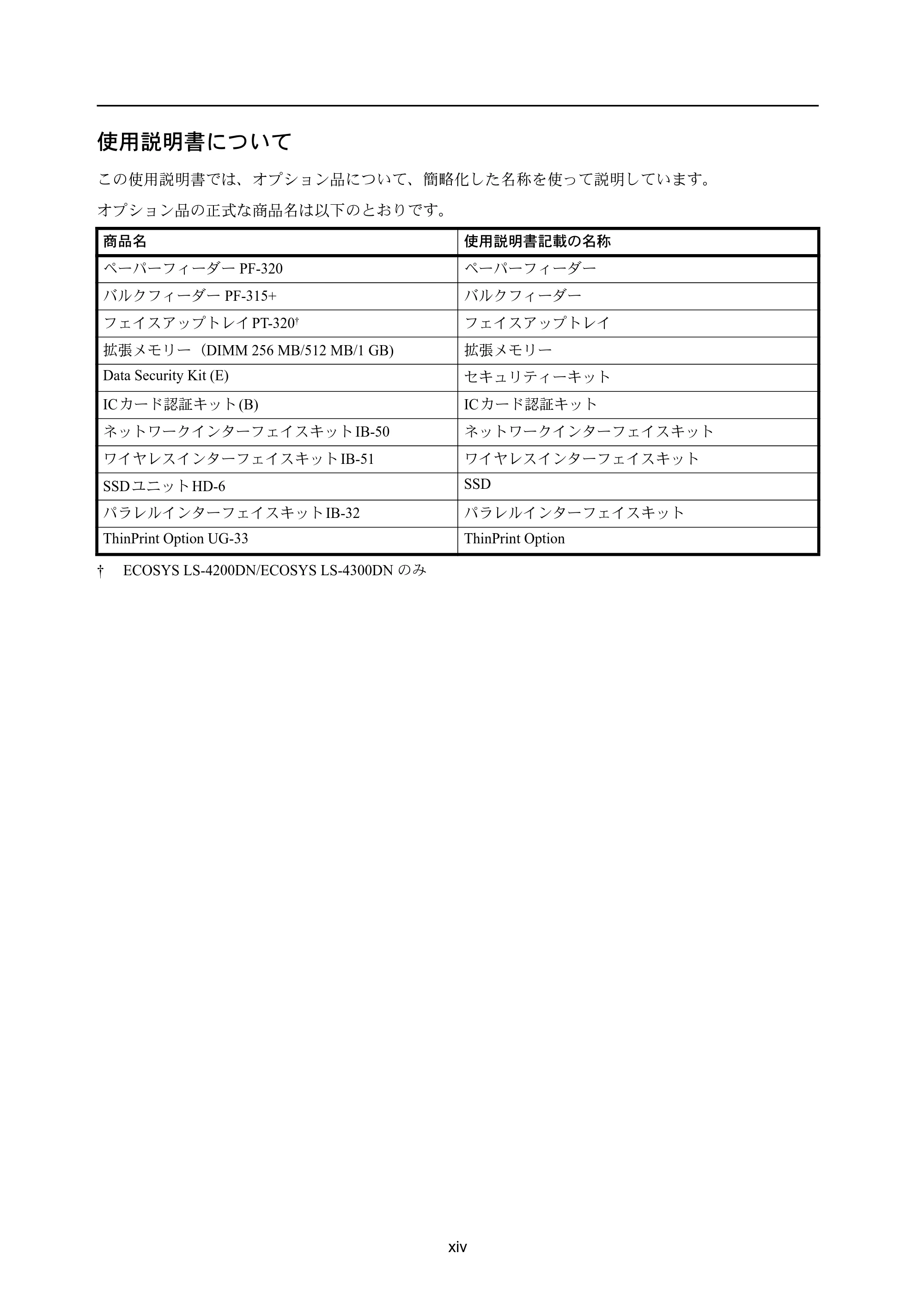 京セラ LS-4300DN / LS-4200DN / LS-2100DN ECOSYS LS-4300DN/LS-4200DN/LS-2100DN — 使用説明書について — 原本ページ — 16ページ