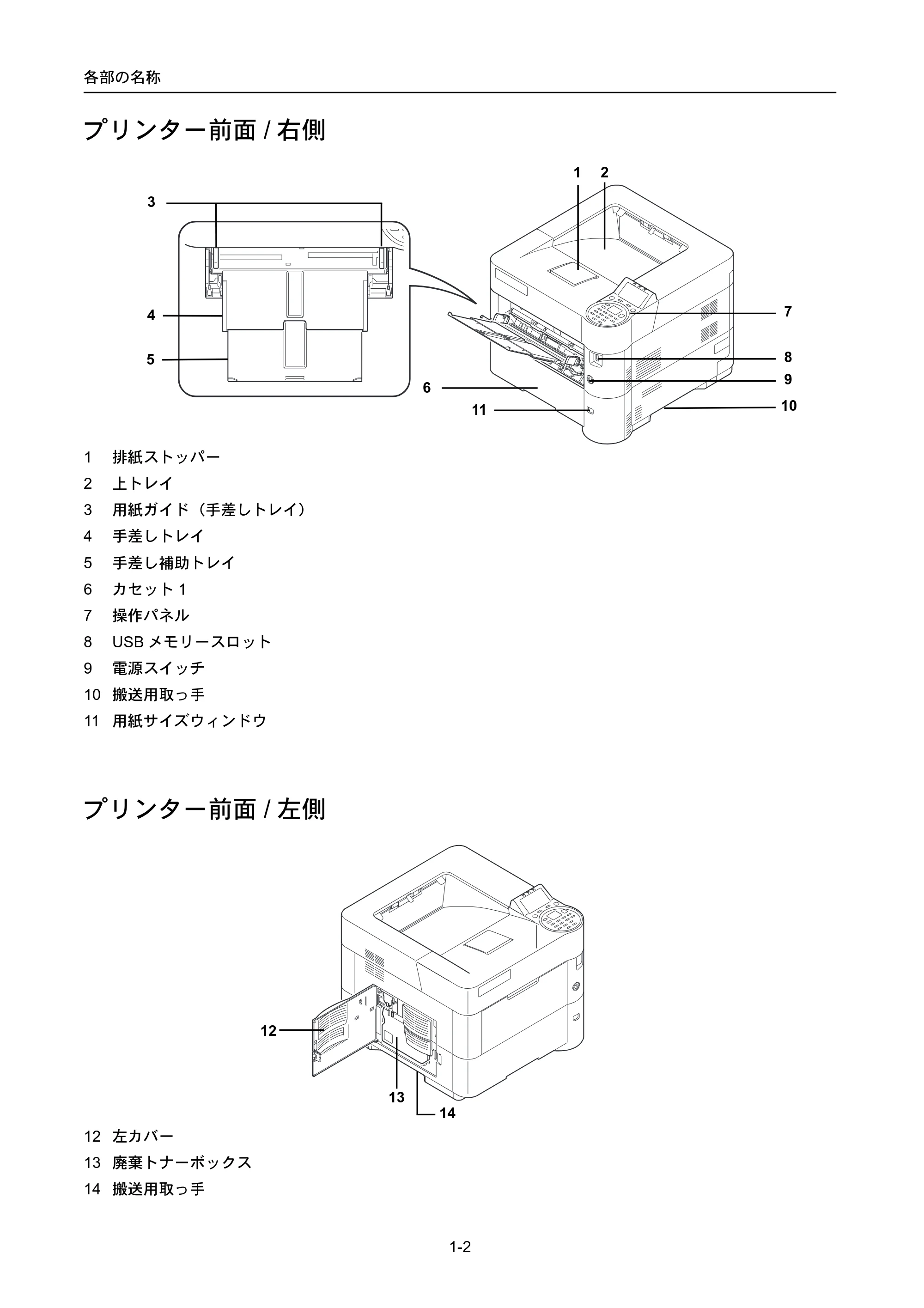 京セラ LS-4300DN / LS-4200DN / LS-2100DN ECOSYS LS-4300DN/LS-4200DN/LS-2100DN — プリンター前面/右側 — 原本ページ — 22ページ