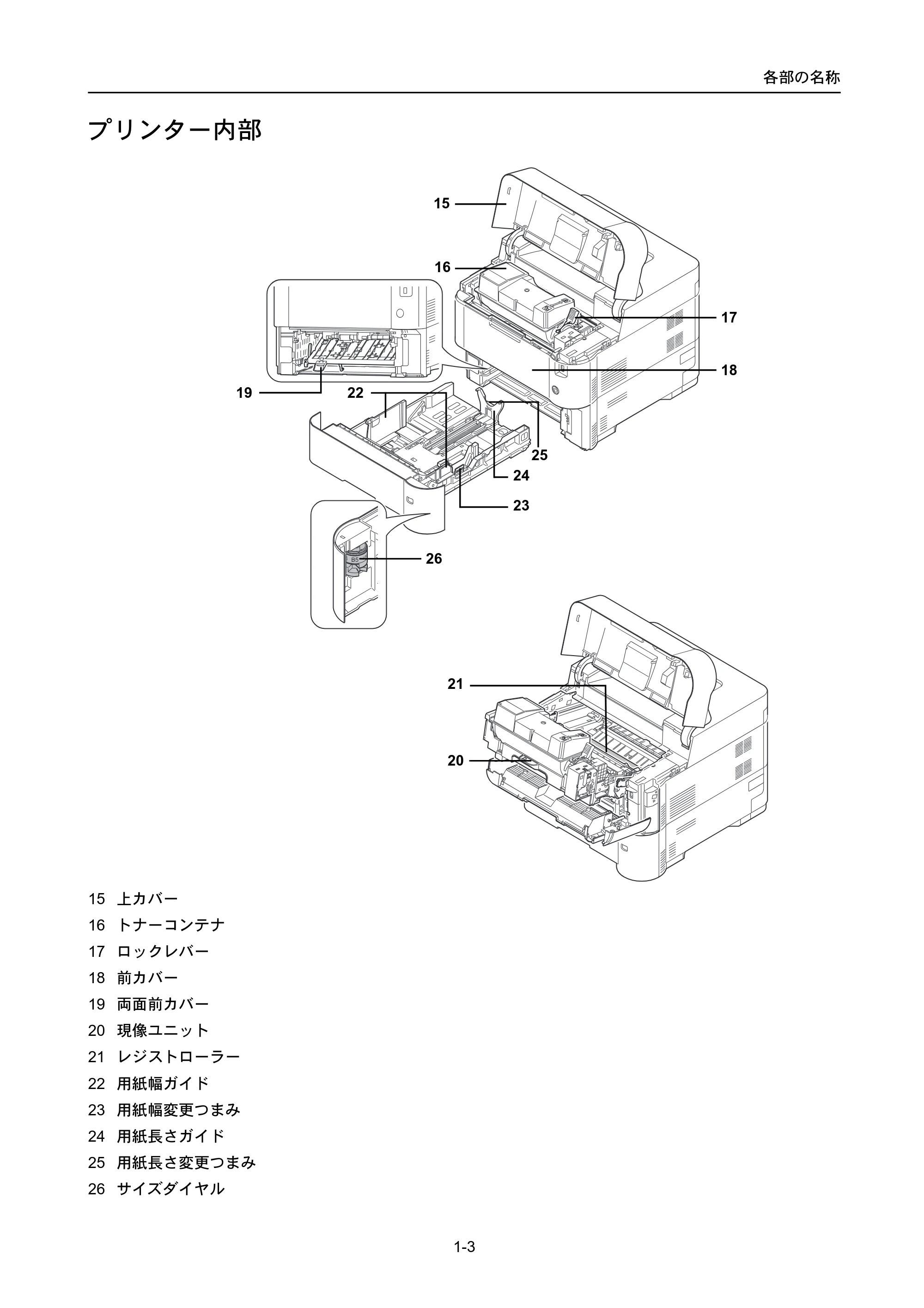 京セラ LS-4300DN / LS-4200DN / LS-2100DN ECOSYS LS-4300DN/LS-4200DN/LS-2100DN — プリンター内部 — 原本ページ — 23ページ