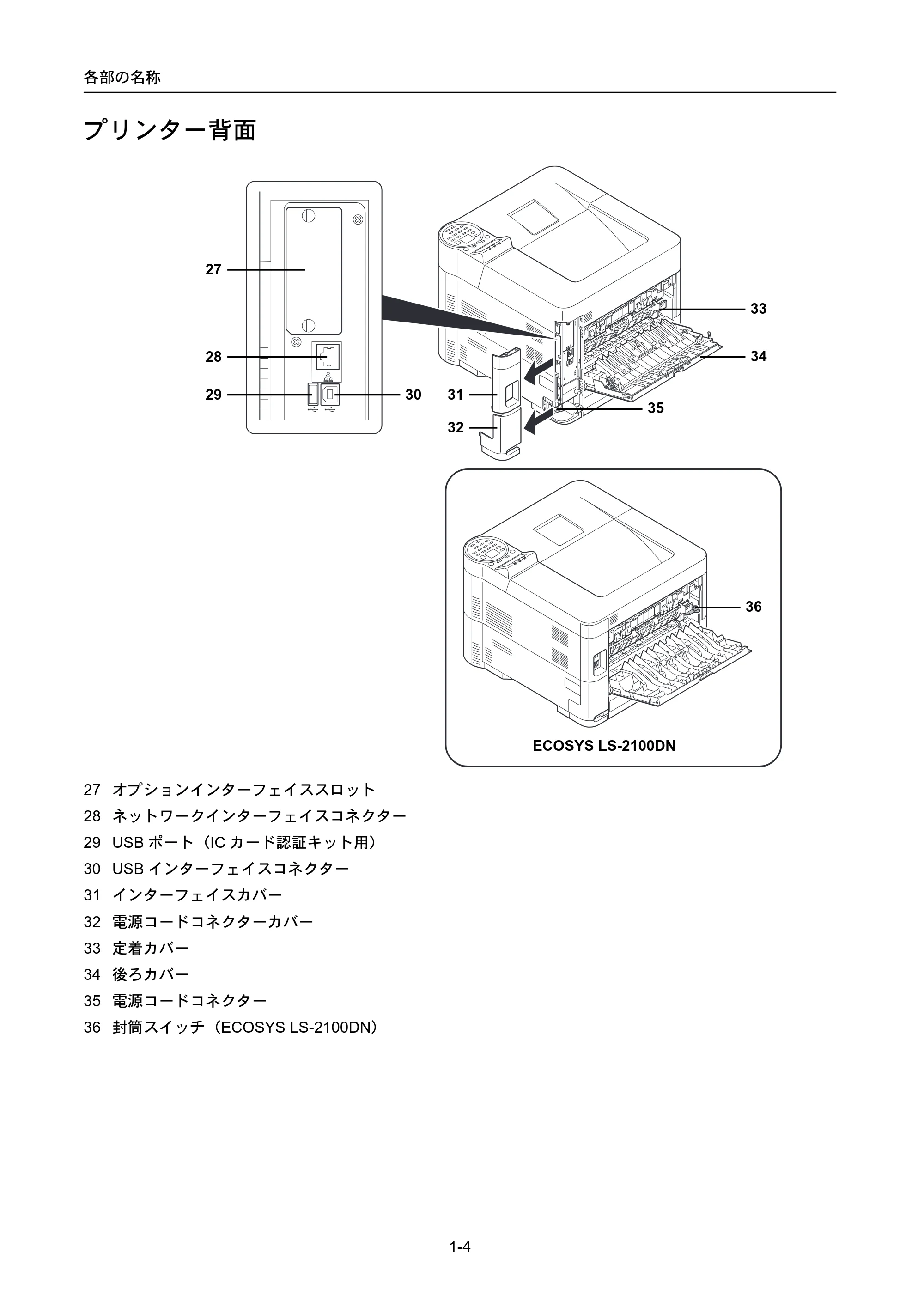 京セラ LS-4300DN / LS-4200DN / LS-2100DN ECOSYS LS-4300DN/LS-4200DN/LS-2100DN — プリンター背面 — 原本ページ — 24ページ
