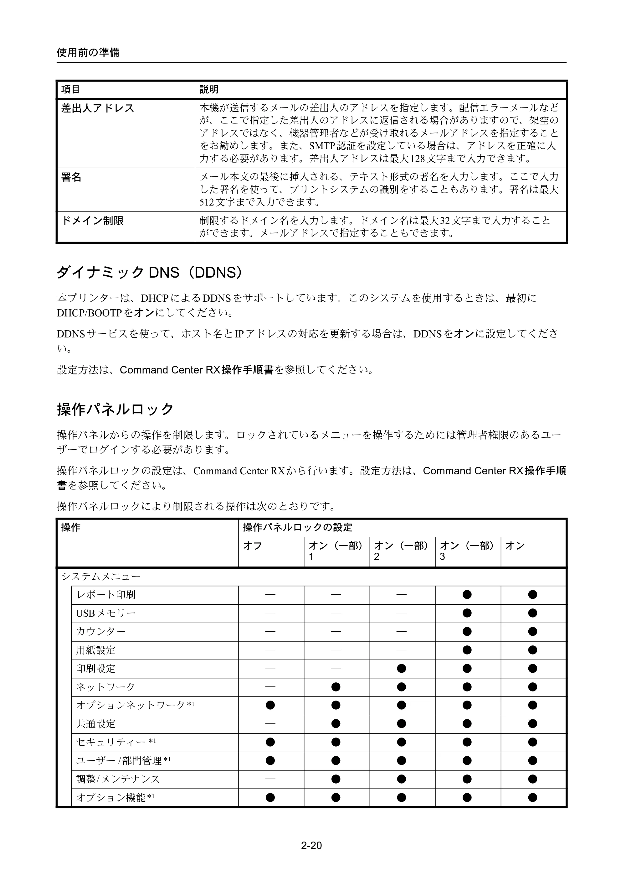 京セラ LS-4300DN / LS-4200DN / LS-2100DN ECOSYS LS-4300DN/LS-4200DN/LS-2100DN — ダイナミックDNS（DDNS） — 原本ページ — 46ページ