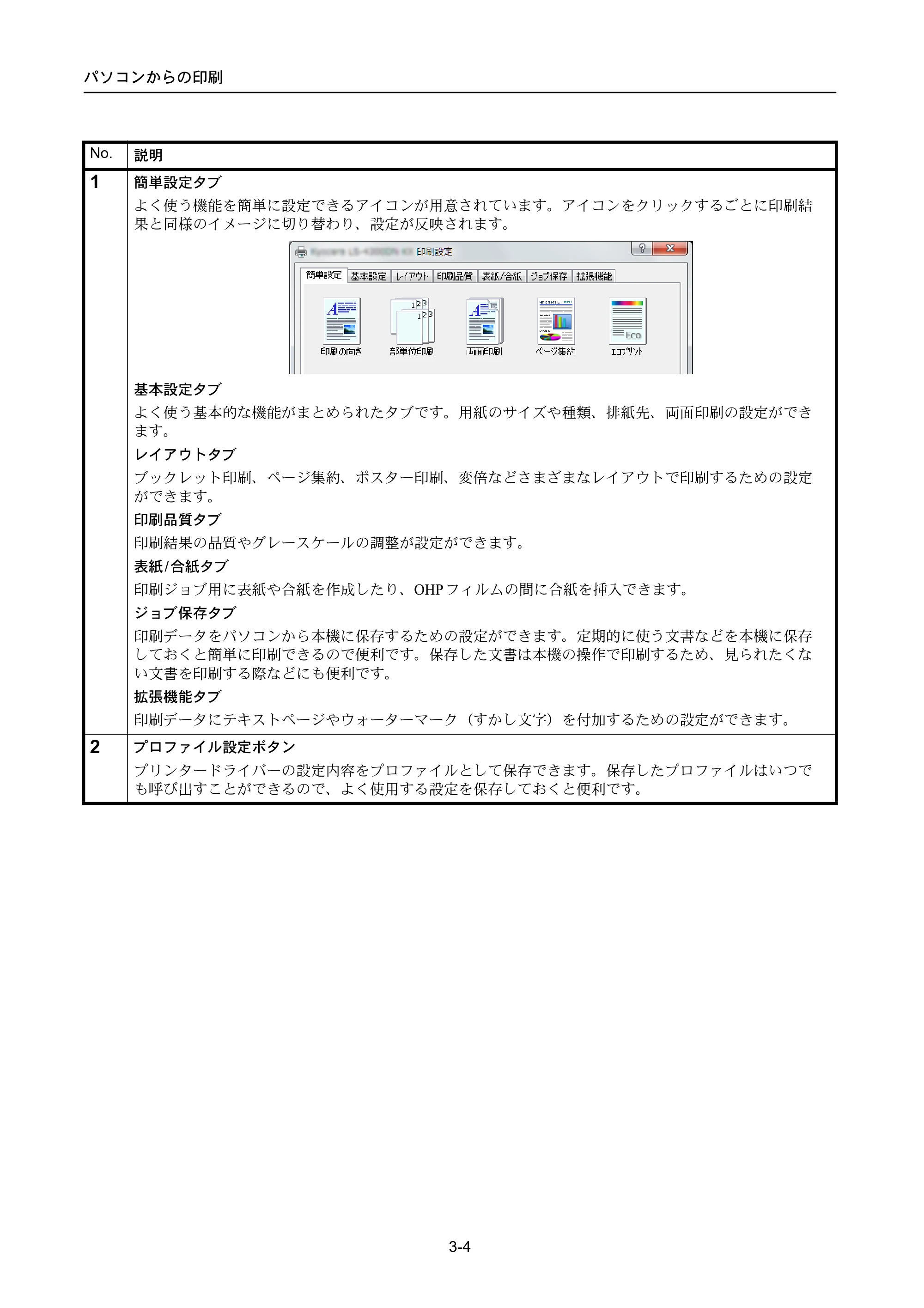 京セラ LS-4300DN / LS-4200DN / LS-2100DN ECOSYS LS-4300DN/LS-4200DN/LS-2100DN — 原本ページ — 64ページ
