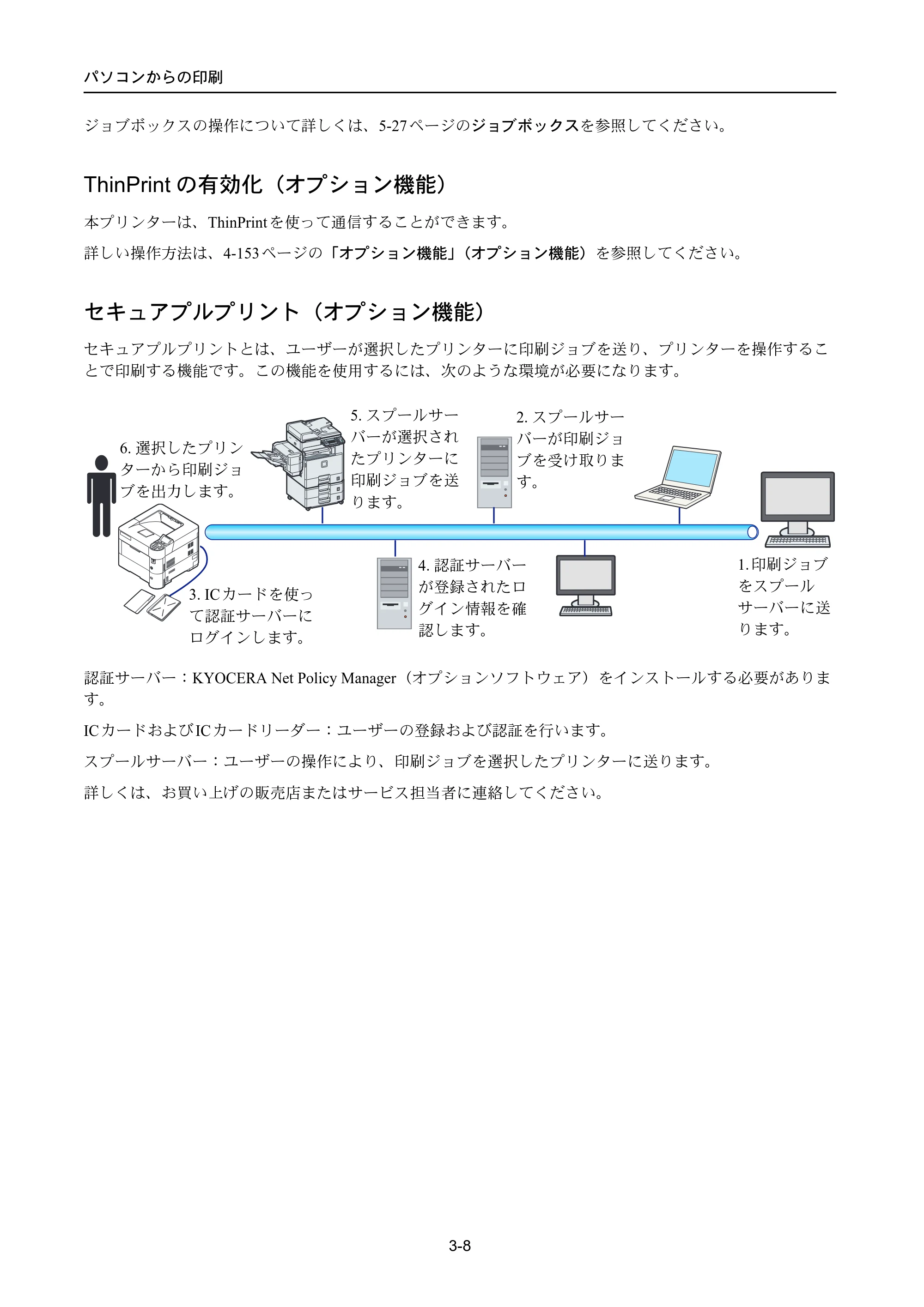 京セラ LS-4300DN / LS-4200DN / LS-2100DN ECOSYS LS-4300DN/LS-4200DN/LS-2100DN — ThinPrintの有効化（オプション機能） — 原本ページ — 68ページ