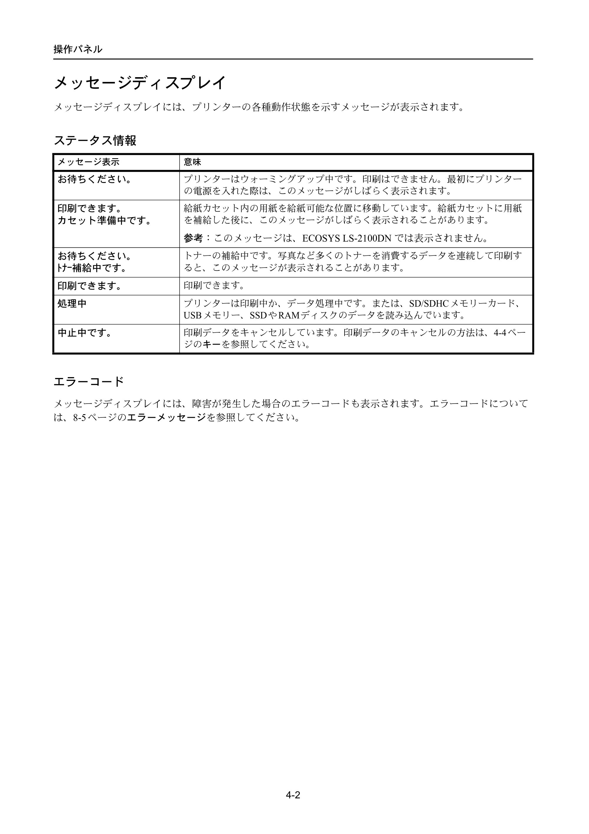 京セラ LS-4300DN / LS-4200DN / LS-2100DN ECOSYS LS-4300DN/LS-4200DN/LS-2100DN — メッセージディスプレイ — 原本ページ — 70ページ