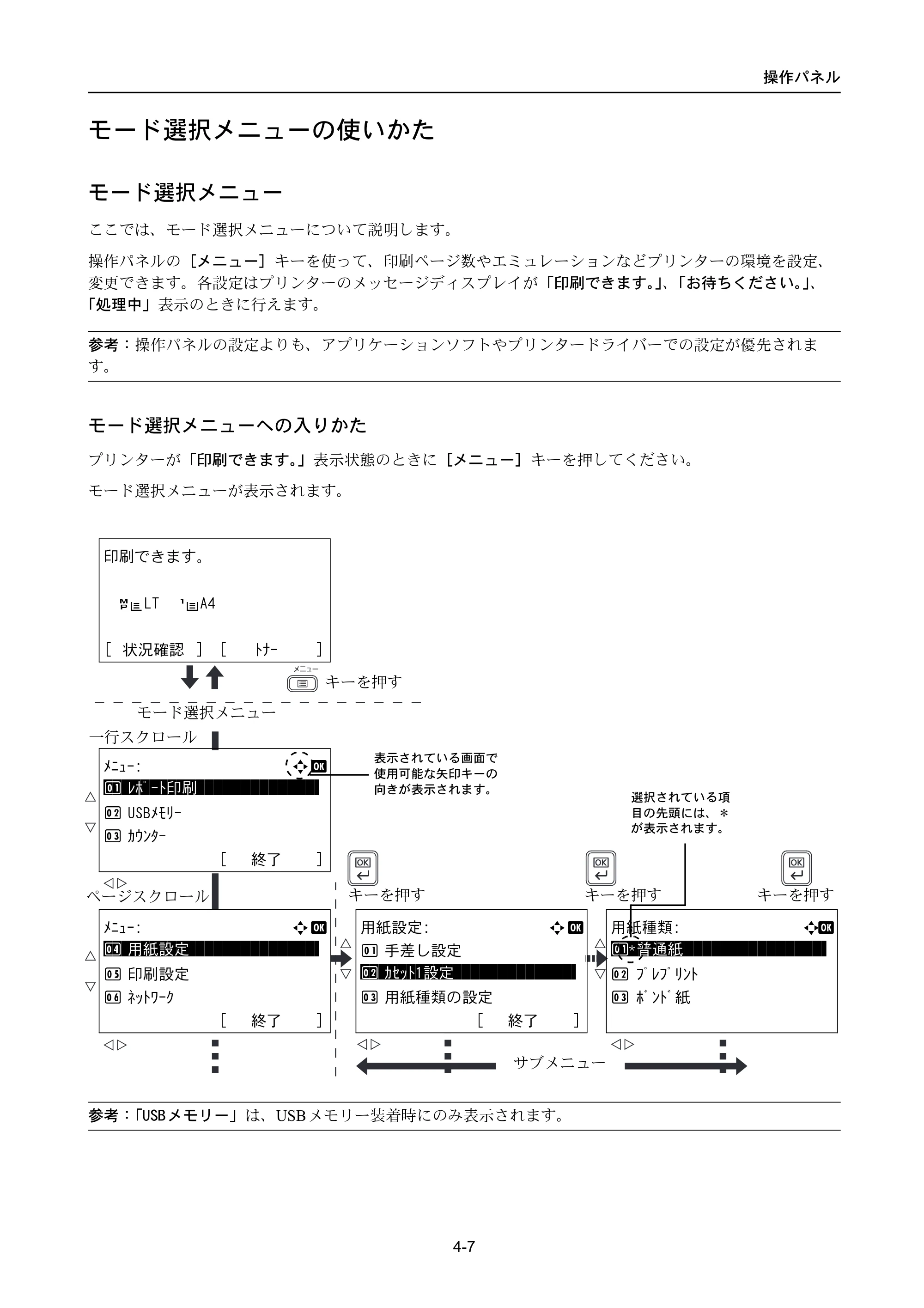 京セラ LS-4300DN / LS-4200DN / LS-2100DN ECOSYS LS-4300DN/LS-4200DN/LS-2100DN — モード選択メニューの使いかた — 原本ページ — 75ページ