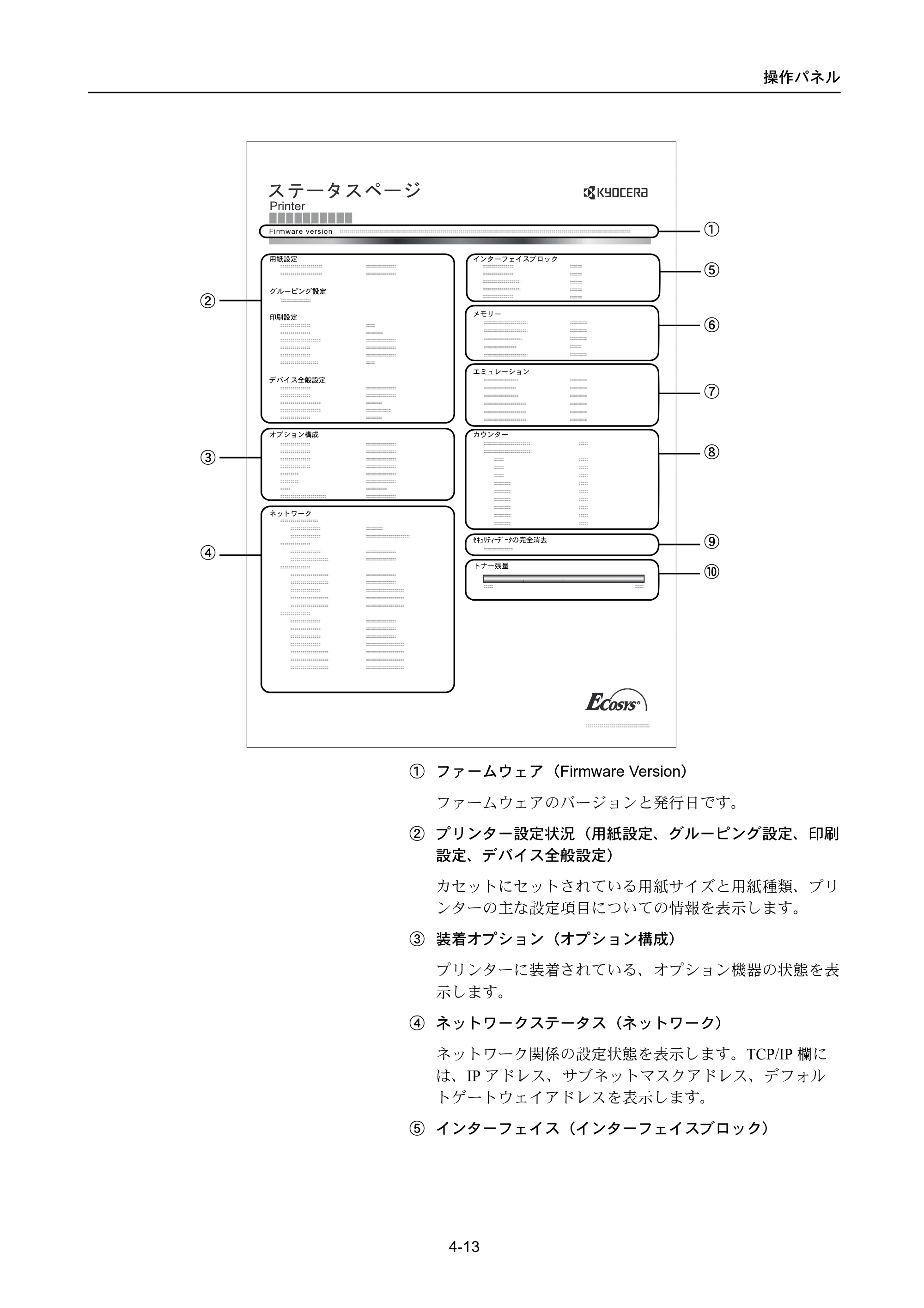 京セラ LS-4300DN / LS-4200DN / LS-2100DN ECOSYS LS-4300DN/LS-4200DN/LS-2100DN — 原本ページ — 81ページ
