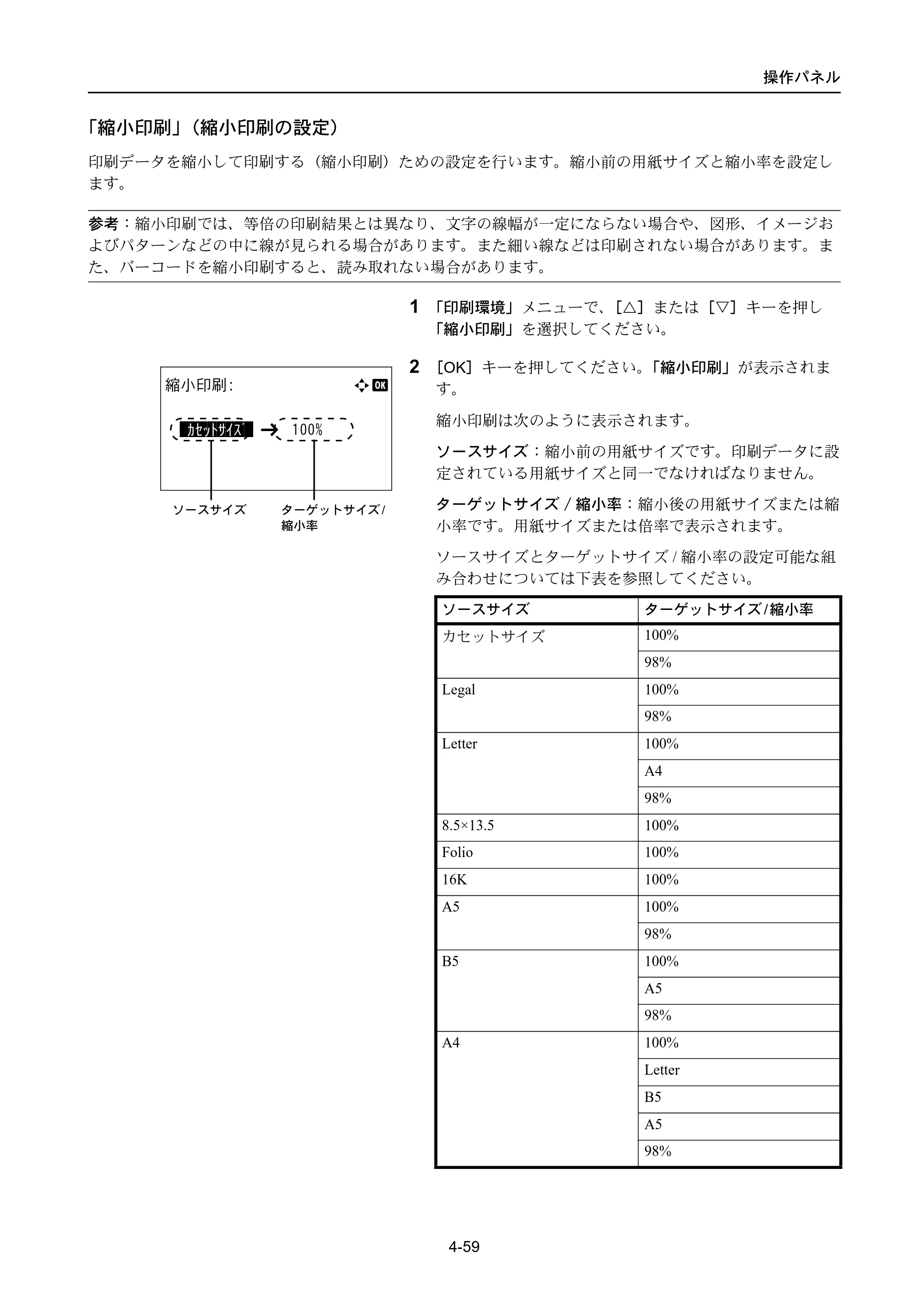 京セラ LS-4300DN / LS-4200DN / LS-2100DN ECOSYS LS-4300DN/LS-4200DN/LS-2100DN — 原本ページ — 127ページ