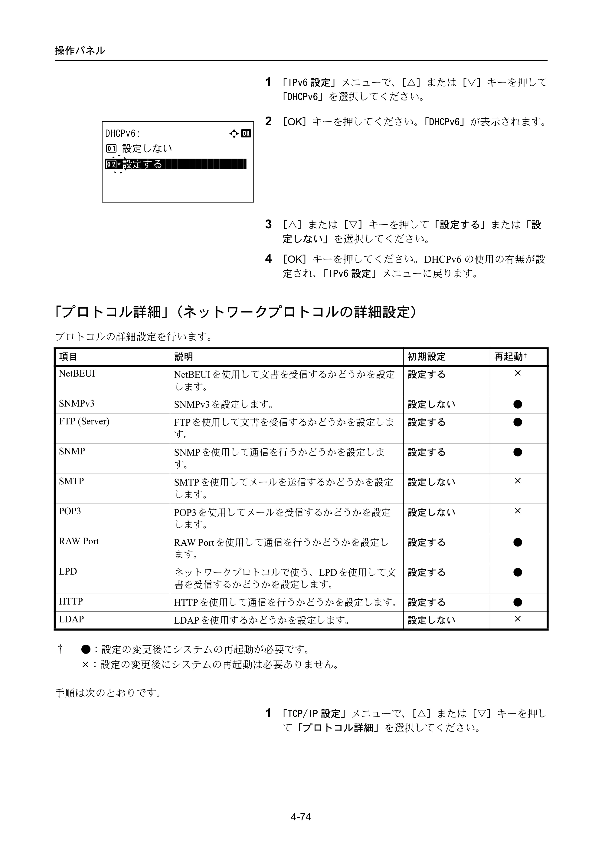 京セラ LS-4300DN / LS-4200DN / LS-2100DN ECOSYS LS-4300DN/LS-4200DN/LS-2100DN — 「プロトコル詳細」（ネットワークプロトコルの詳細設定） — 原本ページ — 142ページ