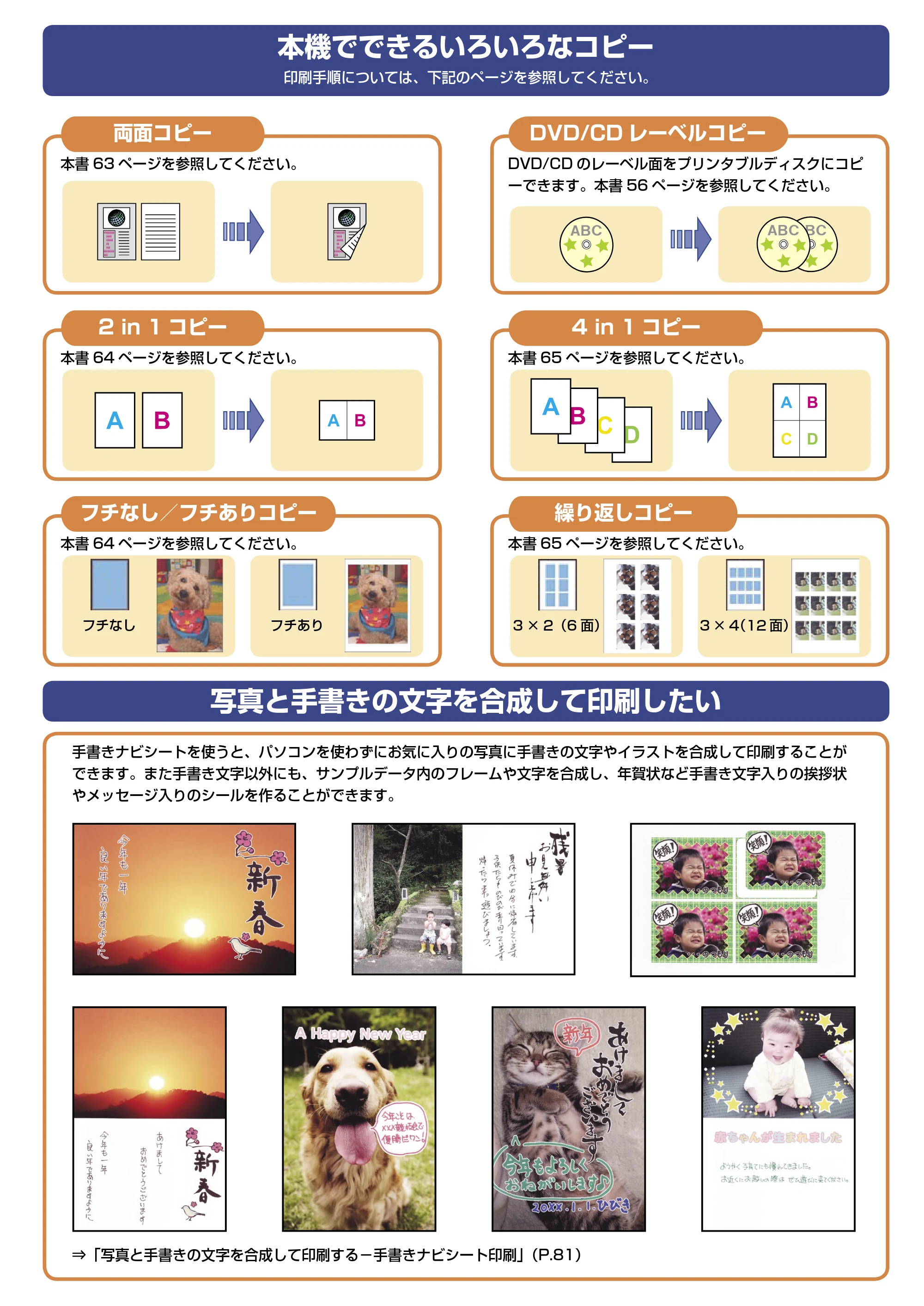 キヤノン PIXUS MP600 操作ガイド（本体操作編） （PDF形式／5.85Mバイト） — 原本ページ — 2ページ