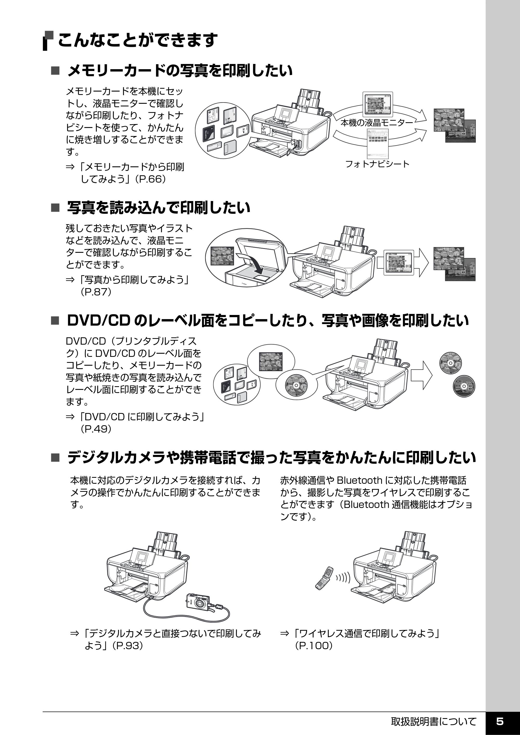 キヤノン PIXUS MP600 操作ガイド（本体操作編） （PDF形式／5.85Mバイト） — 原本ページ — 7ページ