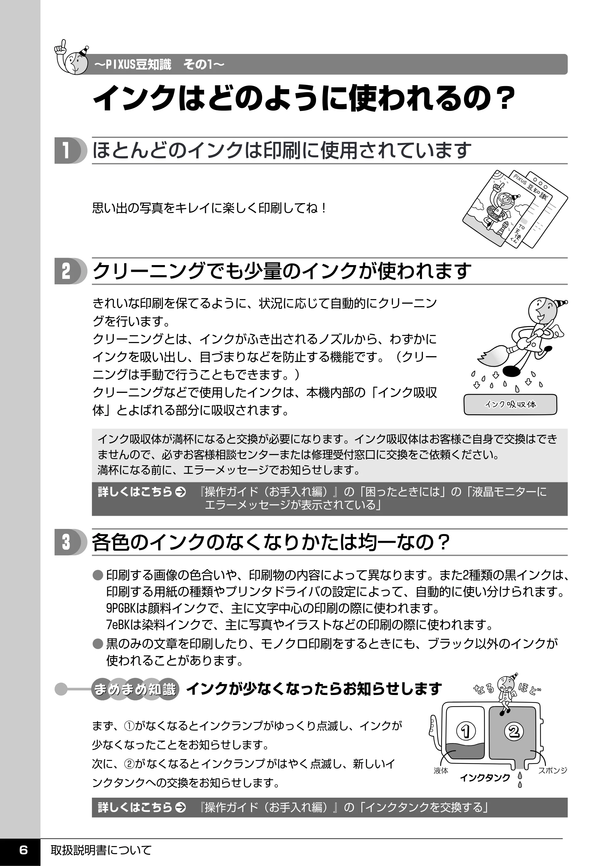 キヤノン PIXUS MP600 操作ガイド（本体操作編） （PDF形式／5.85Mバイト） — 原本ページ — 8ページ