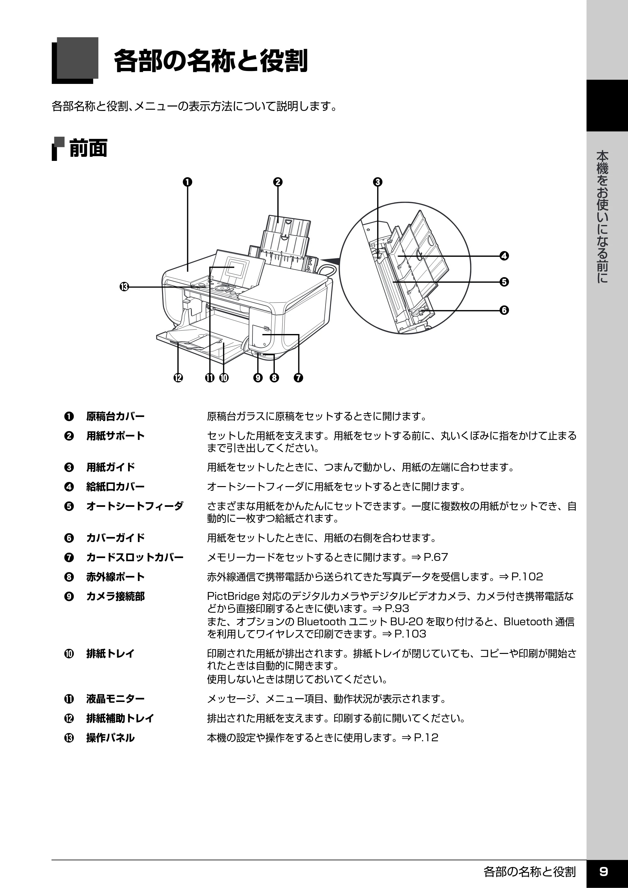 キヤノン PIXUS MP600 操作ガイド（本体操作編） （PDF形式／5.85Mバイト） — 各部の名称と役割 — 原本ページ — 11ページ