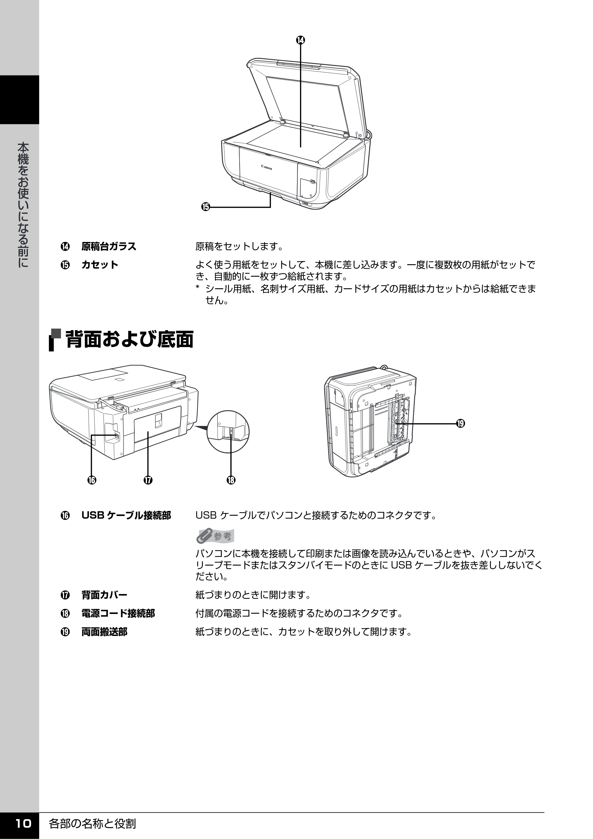 キヤノン PIXUS MP600 操作ガイド（本体操作編） （PDF形式／5.85Mバイト） — 背面および底面 — 原本ページ — 12ページ