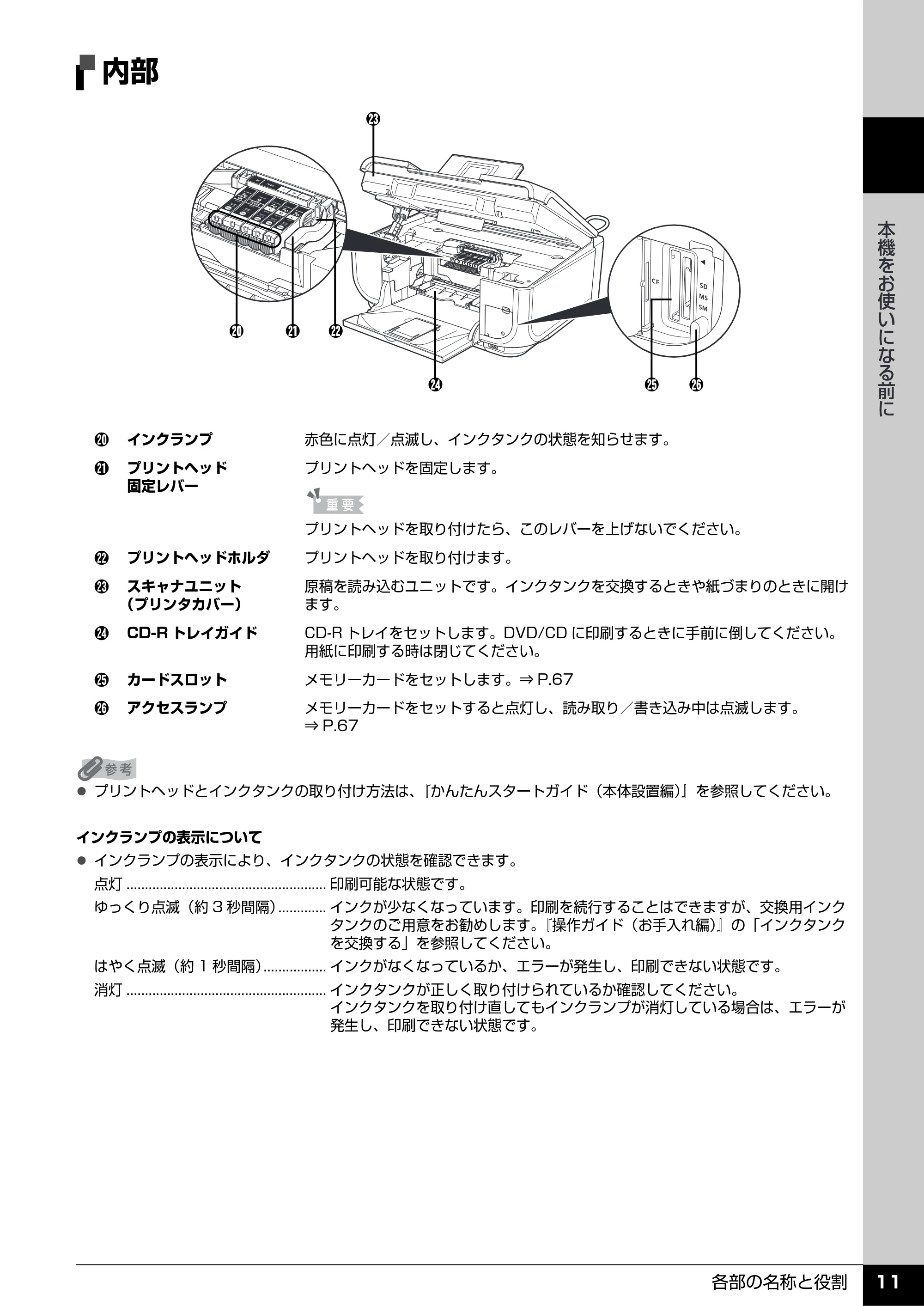 キヤノン PIXUS MP600 操作ガイド（本体操作編） （PDF形式／5.85Mバイト） — 内部 — 原本ページ — 13ページ