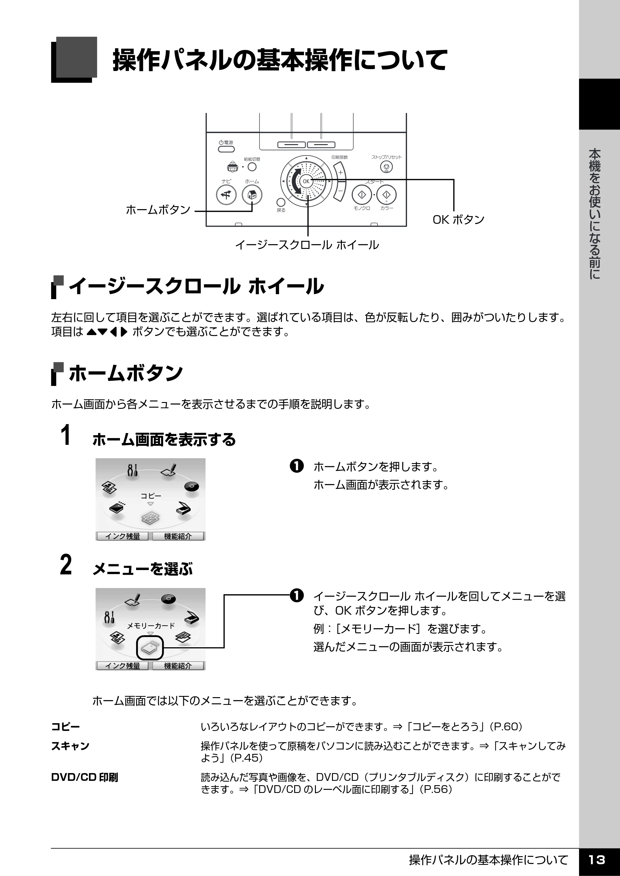 キヤノン PIXUS MP600 操作ガイド（本体操作編） （PDF形式／5.85Mバイト） — 操作パネルの基本操作について — 原本ページ — 15ページ