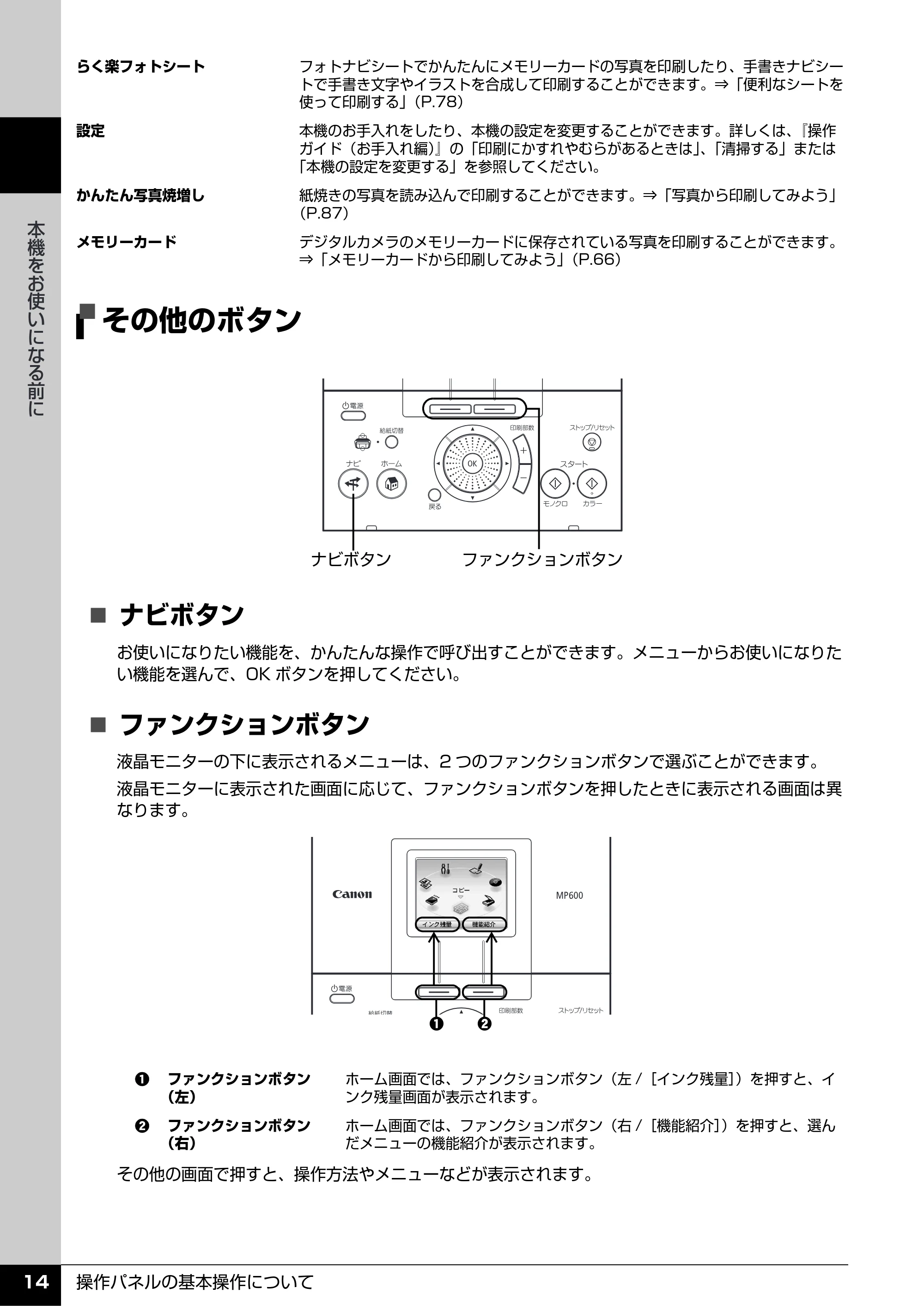 キヤノン PIXUS MP600 操作ガイド（本体操作編） （PDF形式／5.85Mバイト） — その他のボタン — 原本ページ — 16ページ