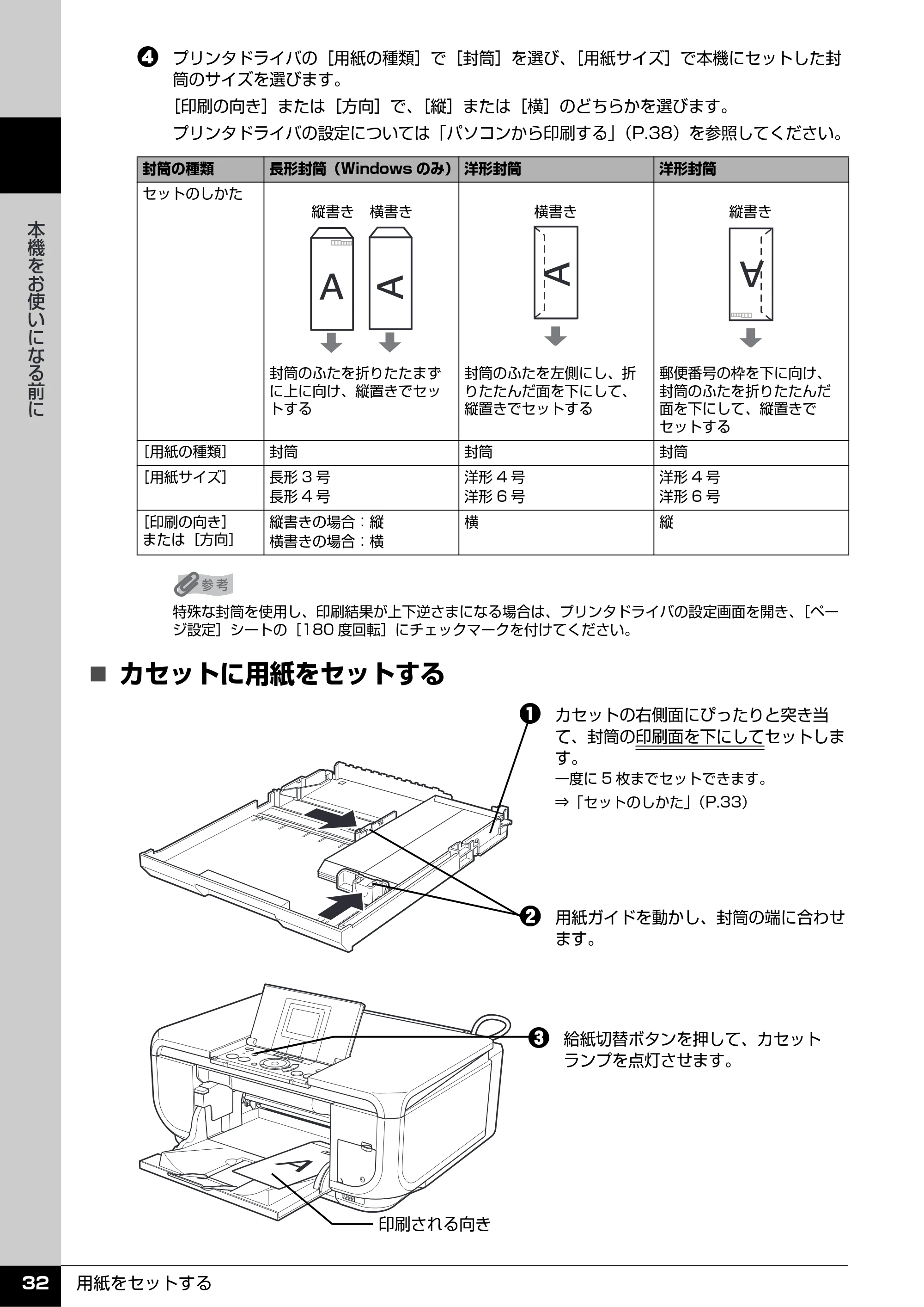 キヤノン PIXUS MP600 操作ガイド（本体操作編） （PDF形式／5.85Mバイト） — 原本ページ — 34ページ