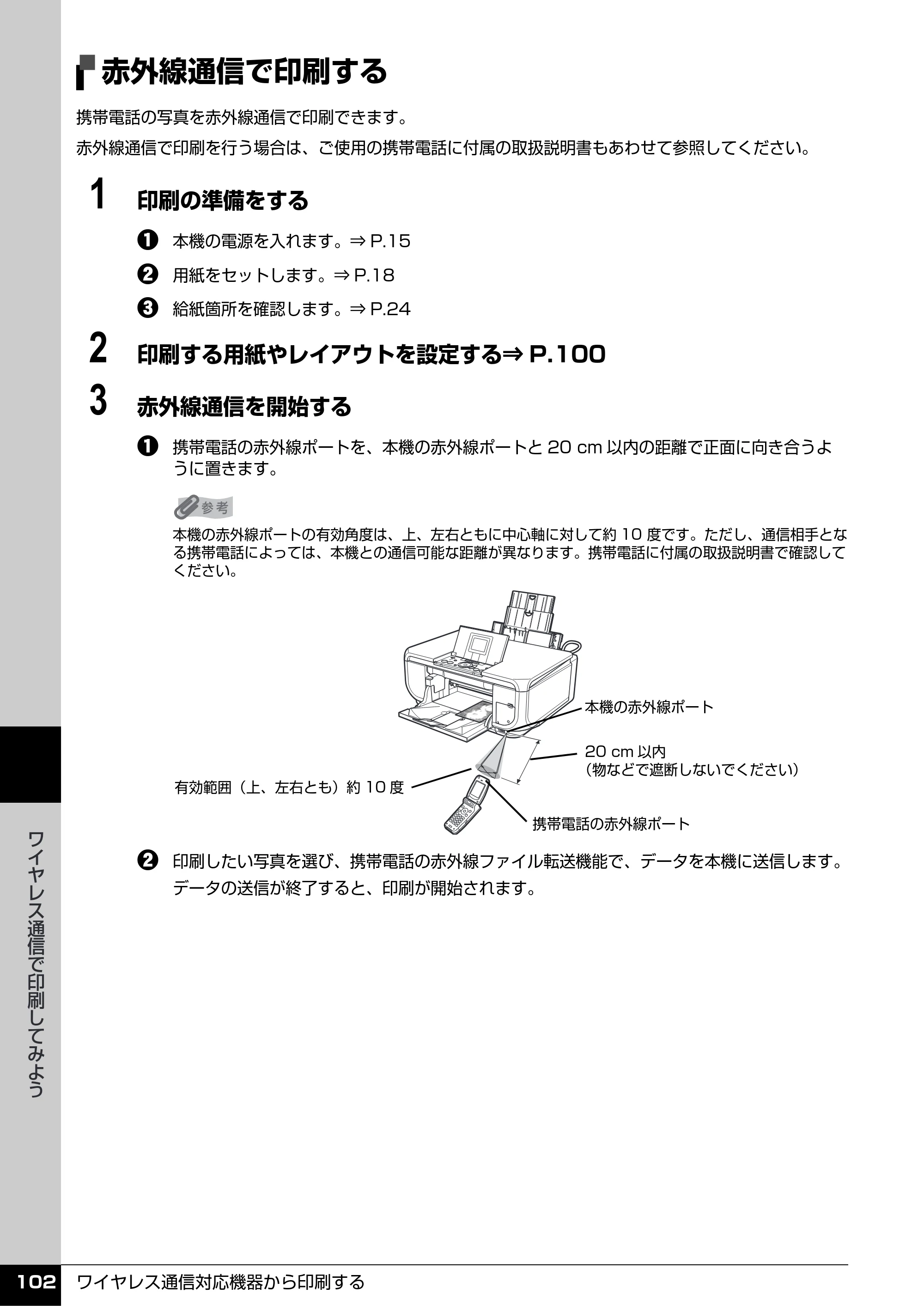 キヤノン PIXUS MP600 操作ガイド（本体操作編） （PDF形式／5.85Mバイト） — 赤外線通信で印刷する — 原本ページ — 104ページ